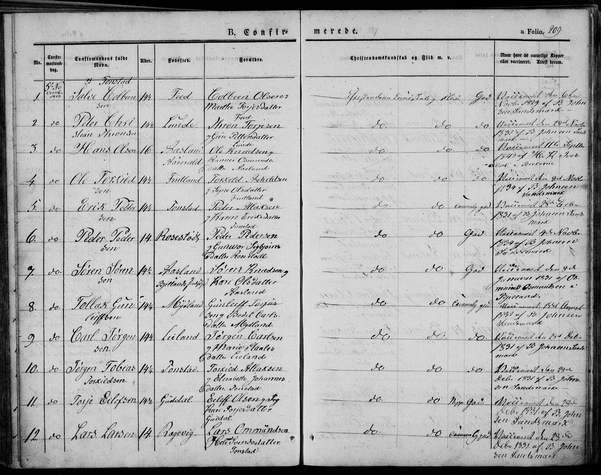 Bakke sokneprestkontor, AV/SAK-1111-0002/F/Fa/Faa/L0004: Parish register (official) no. A 4, 1834-1846, p. 209