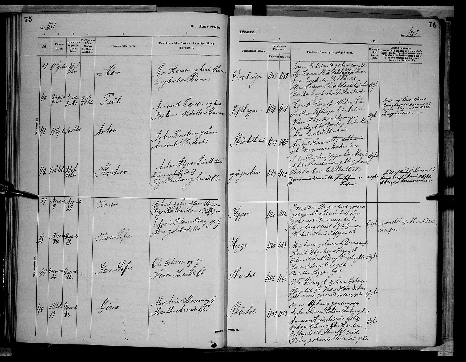 Sør-Fron prestekontor, AV/SAH-PREST-010/H/Ha/Hab/L0003: Parish register (copy) no. 3, 1884-1896, p. 75-76