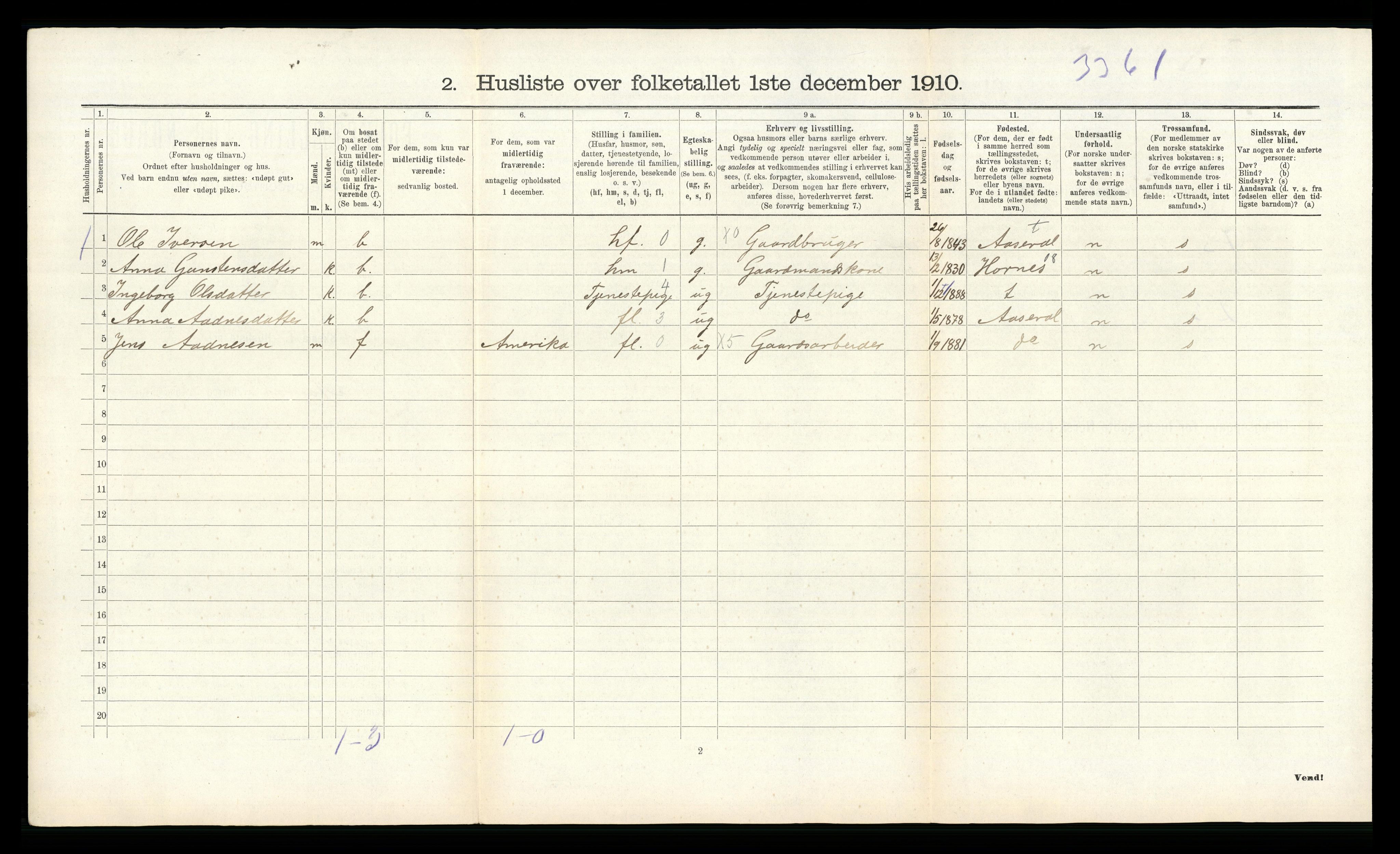 RA, 1910 census for Åseral, 1910, p. 70