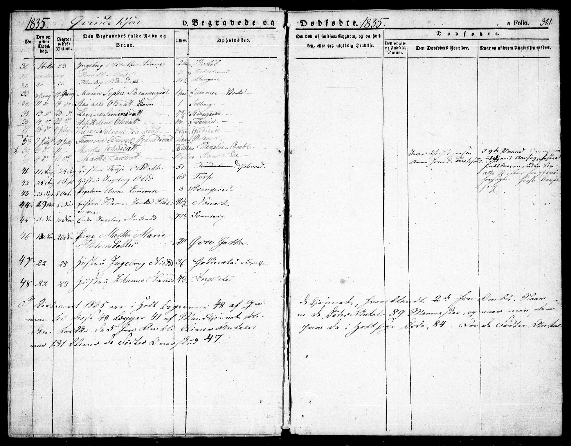 Holt sokneprestkontor, AV/SAK-1111-0021/F/Fa/L0006: Parish register (official) no. A 6, 1820-1835, p. 321