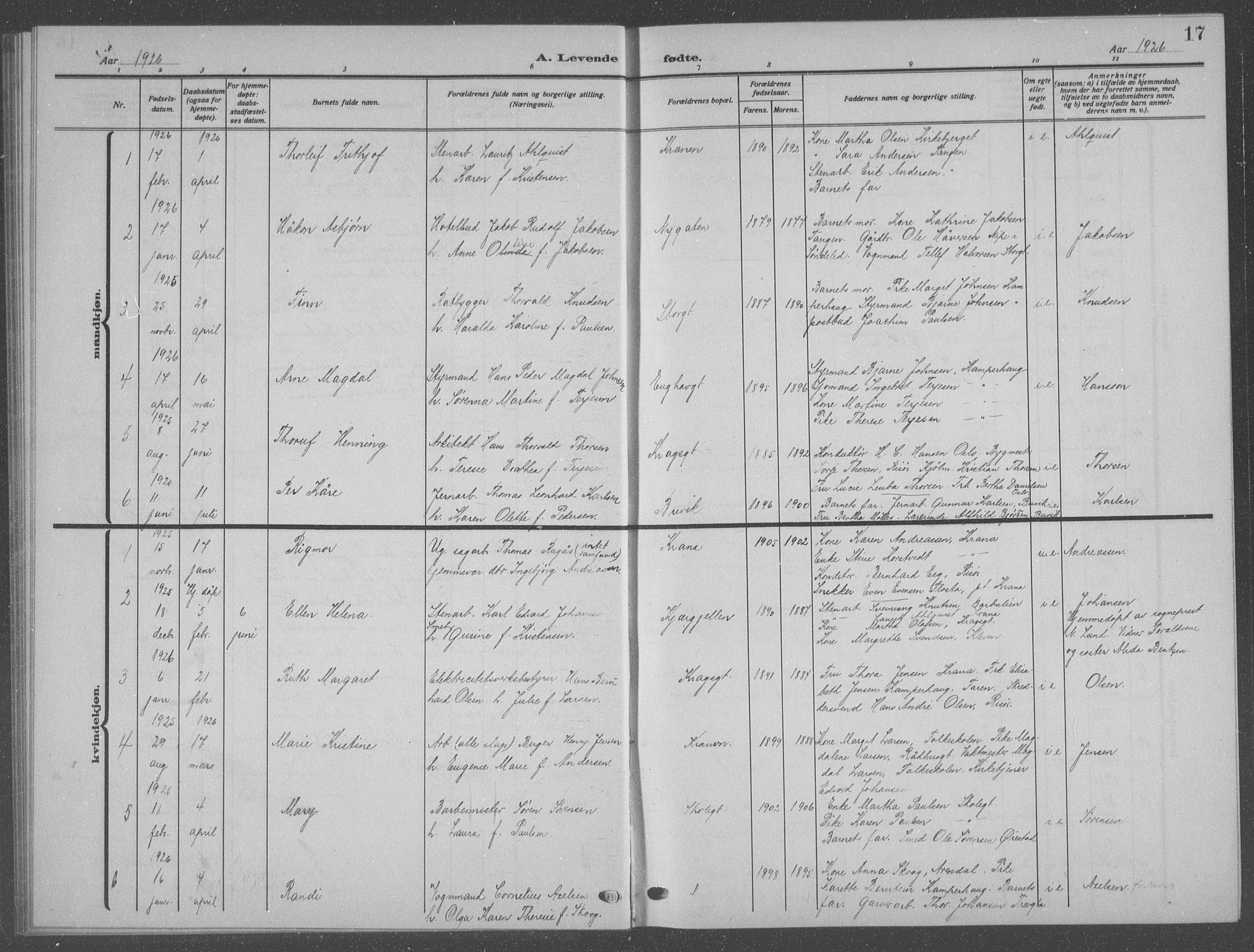 Risør sokneprestkontor, AV/SAK-1111-0035/F/Fb/L0009: Parish register (copy) no. B 9, 1922-1939, p. 17