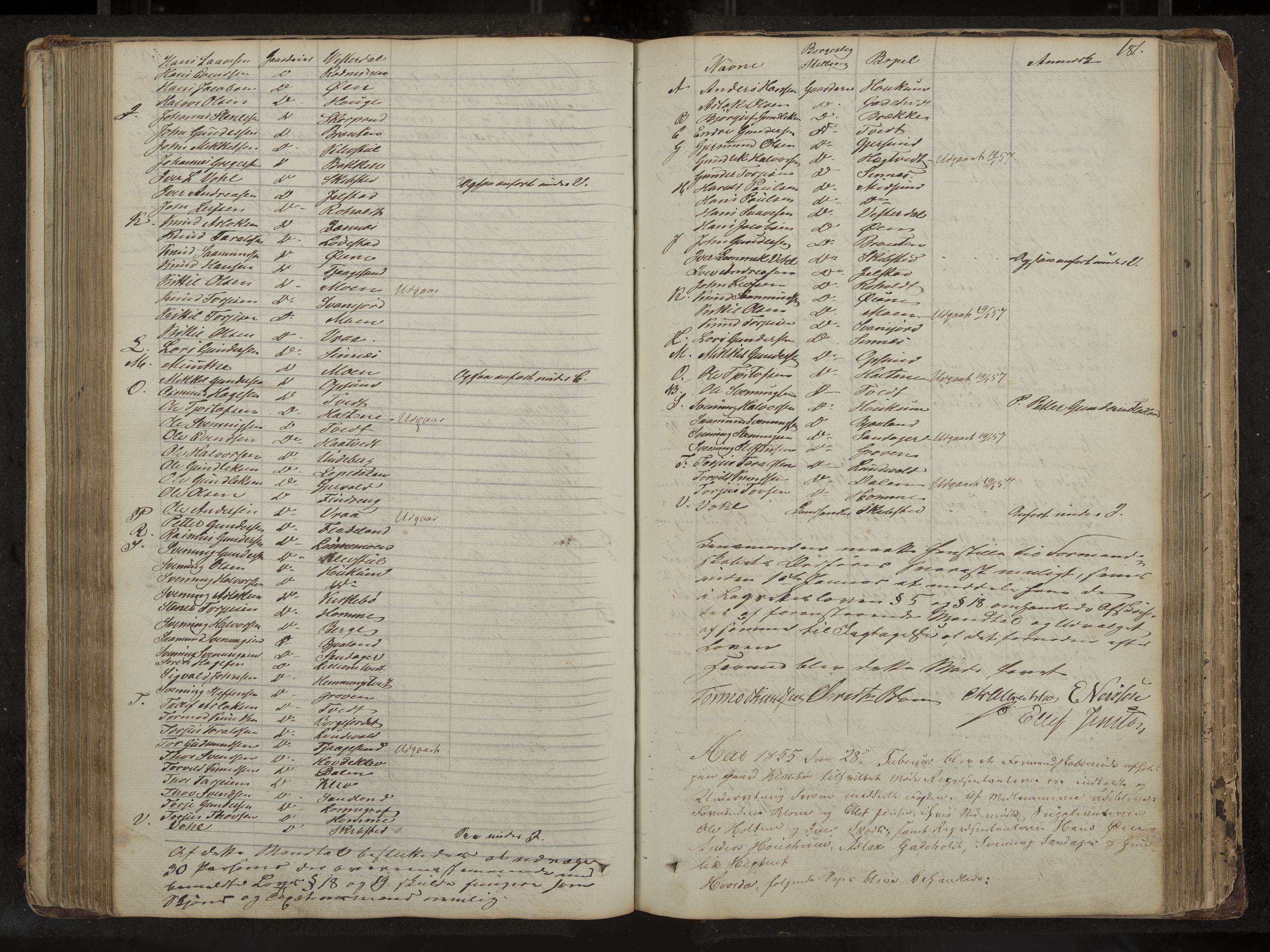 Kviteseid formannskap og sentraladministrasjon, IKAK/0829021/A/Aa/L0001: Møtebok med register, 1837-1866, p. 181