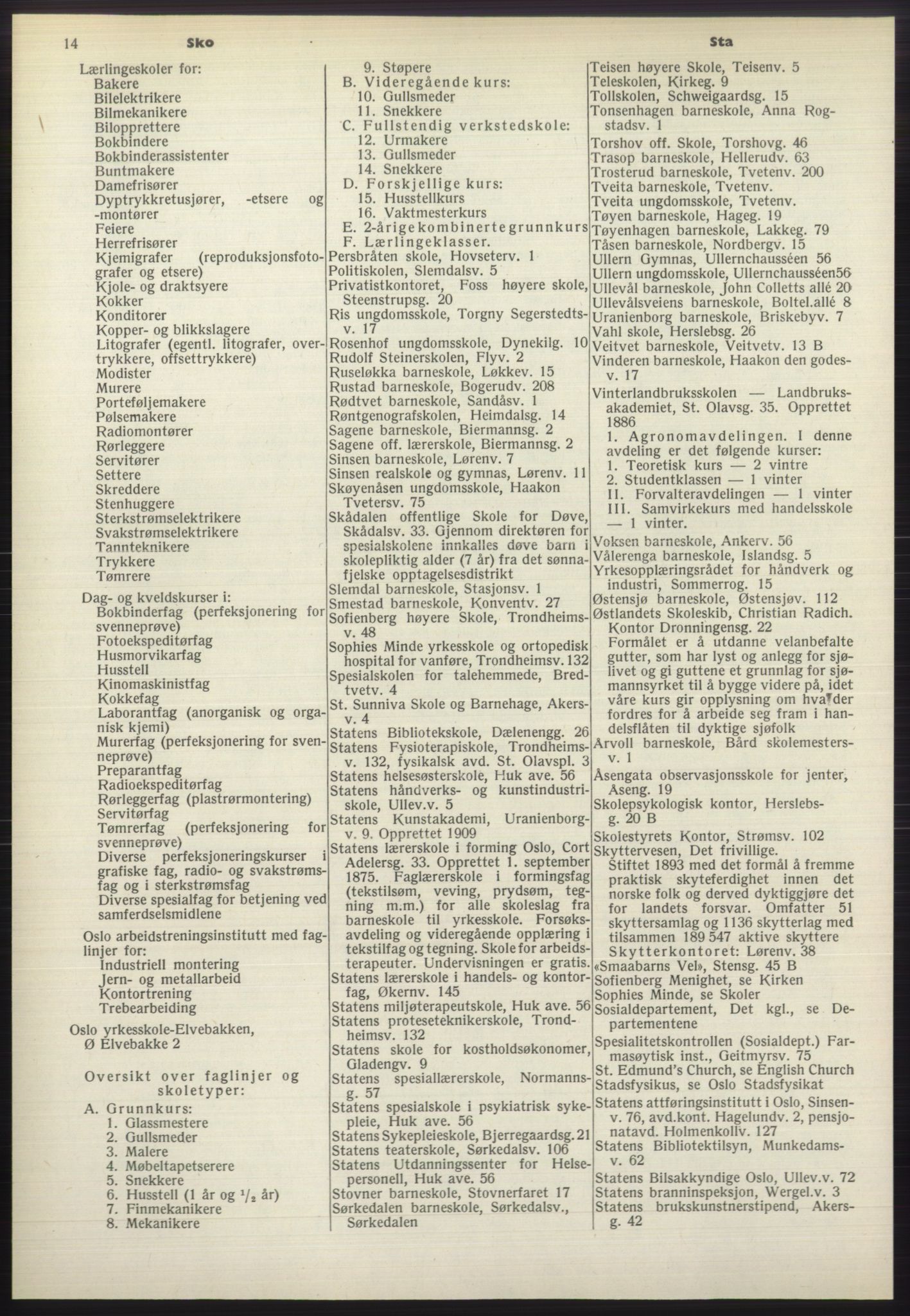 Kristiania/Oslo adressebok, PUBL/-, 1970-1971, p. 14