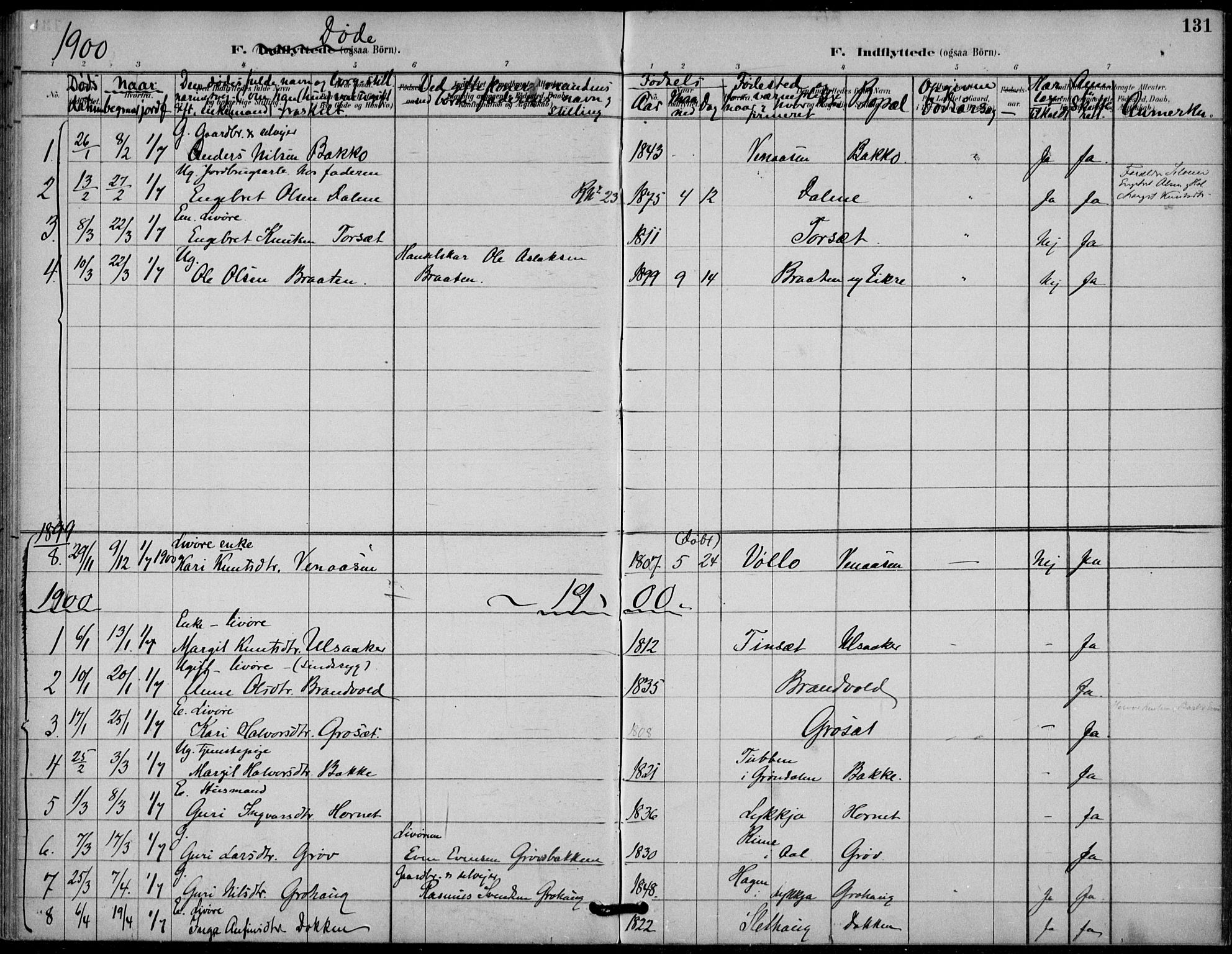 Gol kirkebøker, SAKO/A-226/F/Fb/L0001: Parish register (official) no. II 1, 1887-1900, p. 131