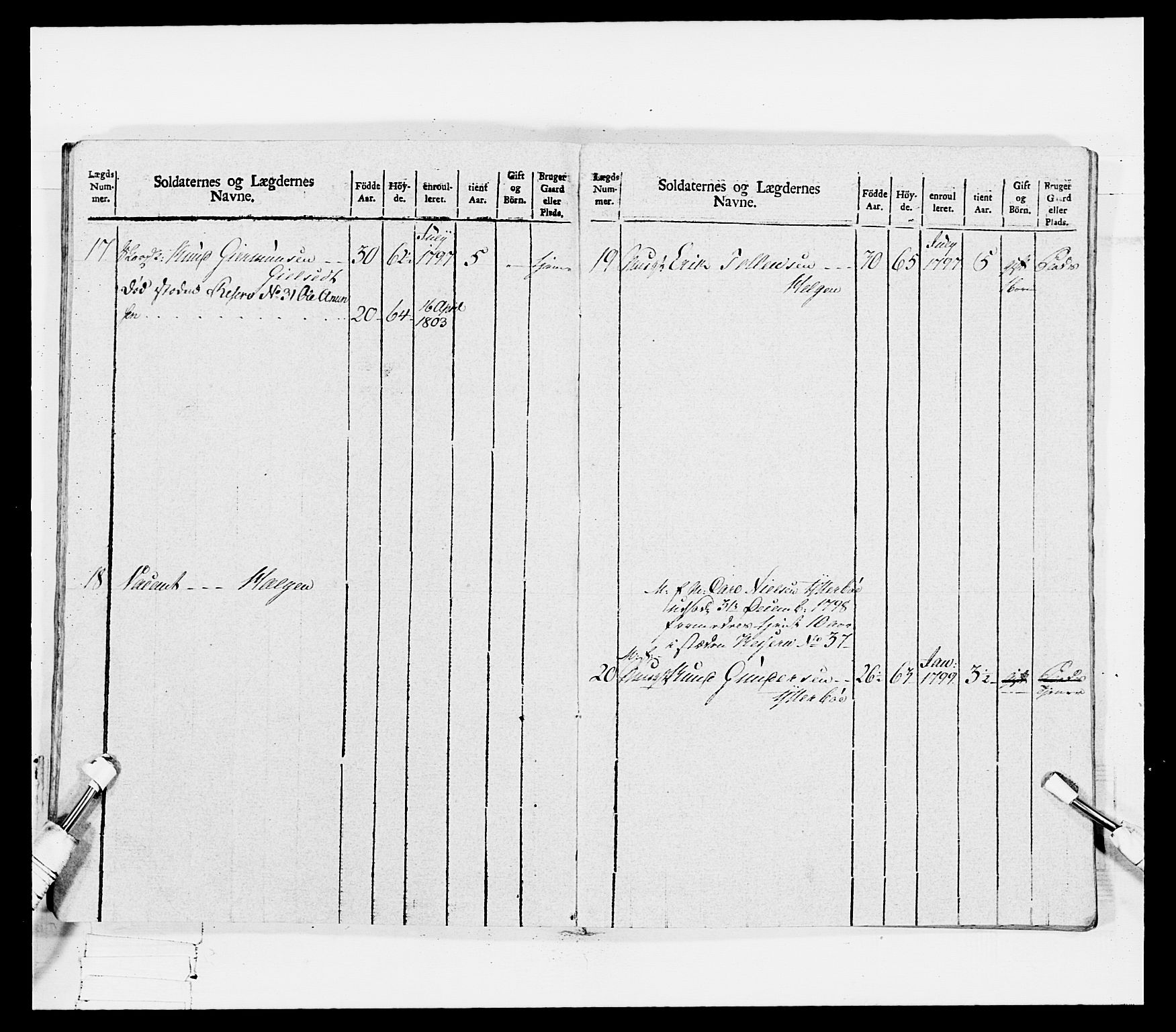 Generalitets- og kommissariatskollegiet, Det kongelige norske kommissariatskollegium, AV/RA-EA-5420/E/Eh/L0114: Telemarkske nasjonale infanteriregiment, 1789-1802, p. 376