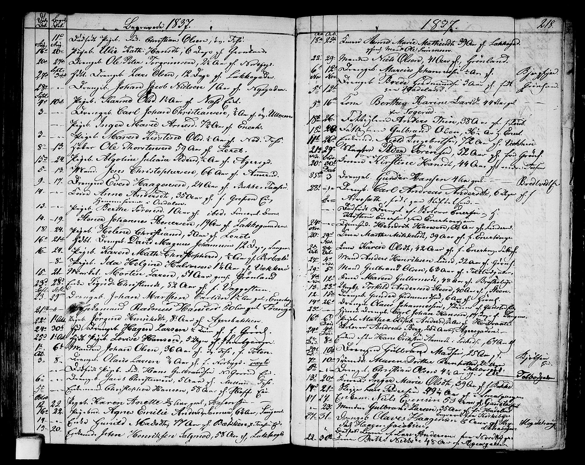 Aker prestekontor kirkebøker, SAO/A-10861/G/L0006: Parish register (copy) no. 6, 1830-1838, p. 218