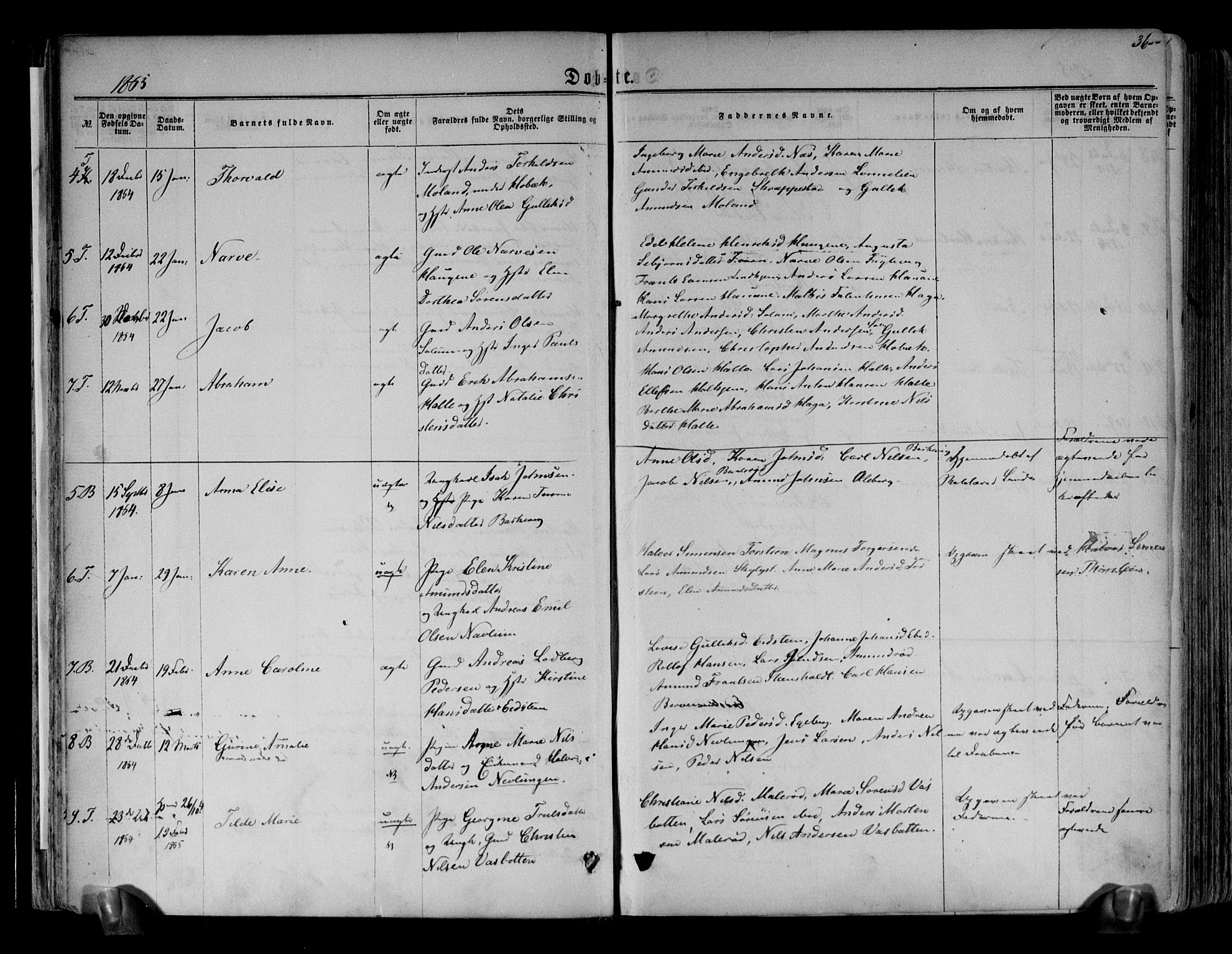 Brunlanes kirkebøker, AV/SAKO-A-342/F/Fa/L0005: Parish register (official) no. I 5, 1862-1877, p. 36