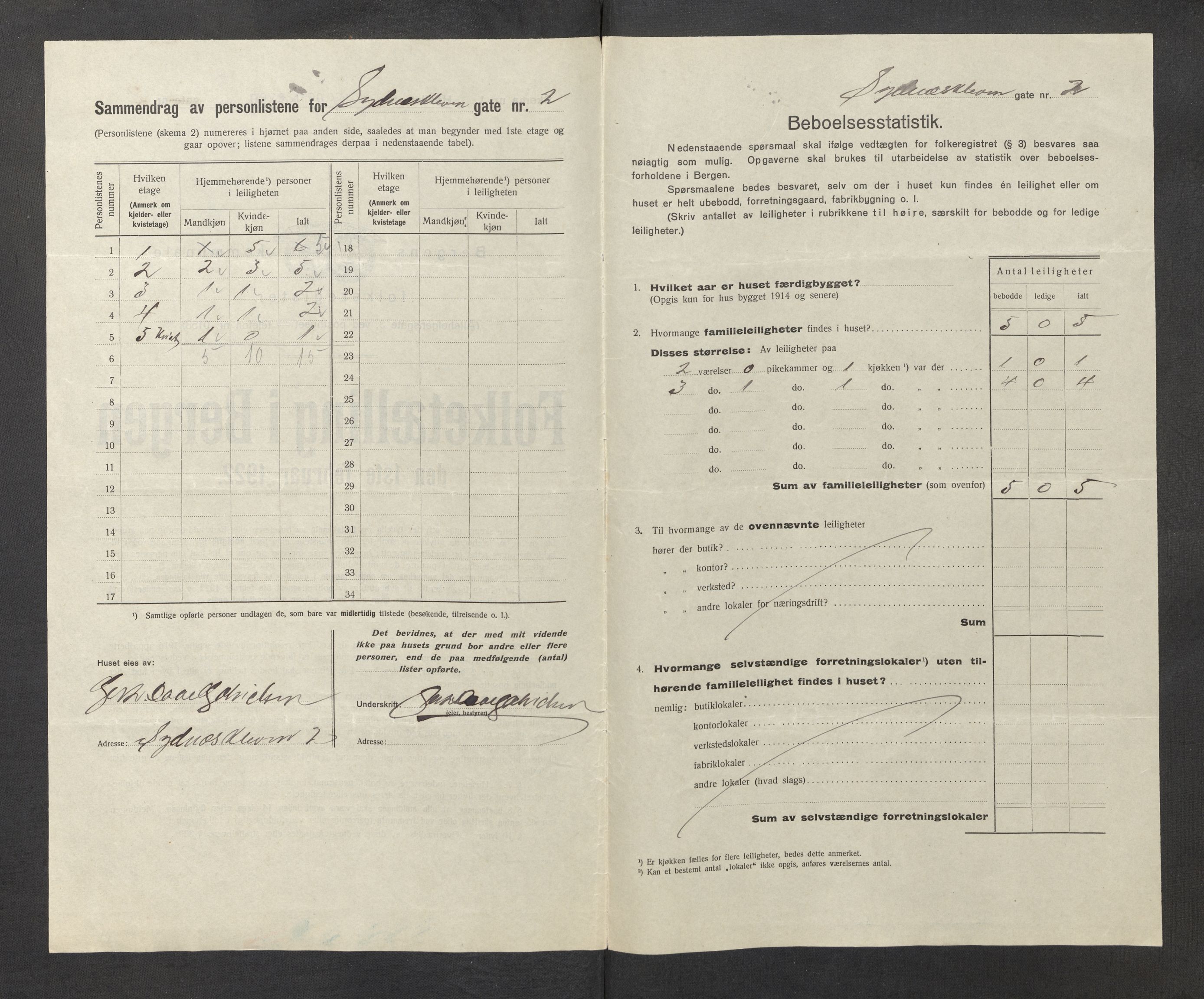 SAB, Municipal Census 1922 for Bergen, 1922, p. 42468