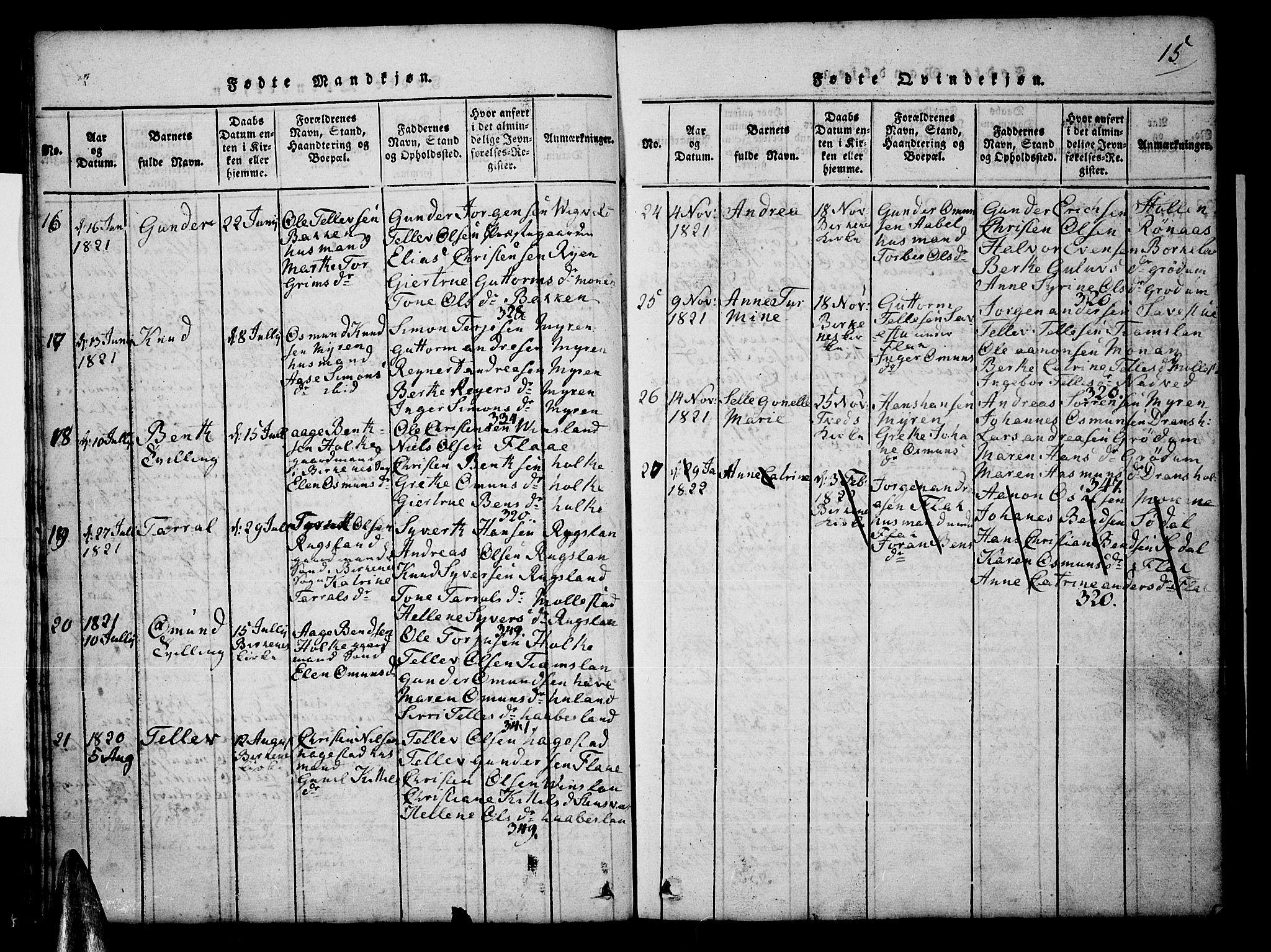 Tveit sokneprestkontor, AV/SAK-1111-0043/F/Fb/L0001: Parish register (copy) no. B 1, 1820-1834, p. 15