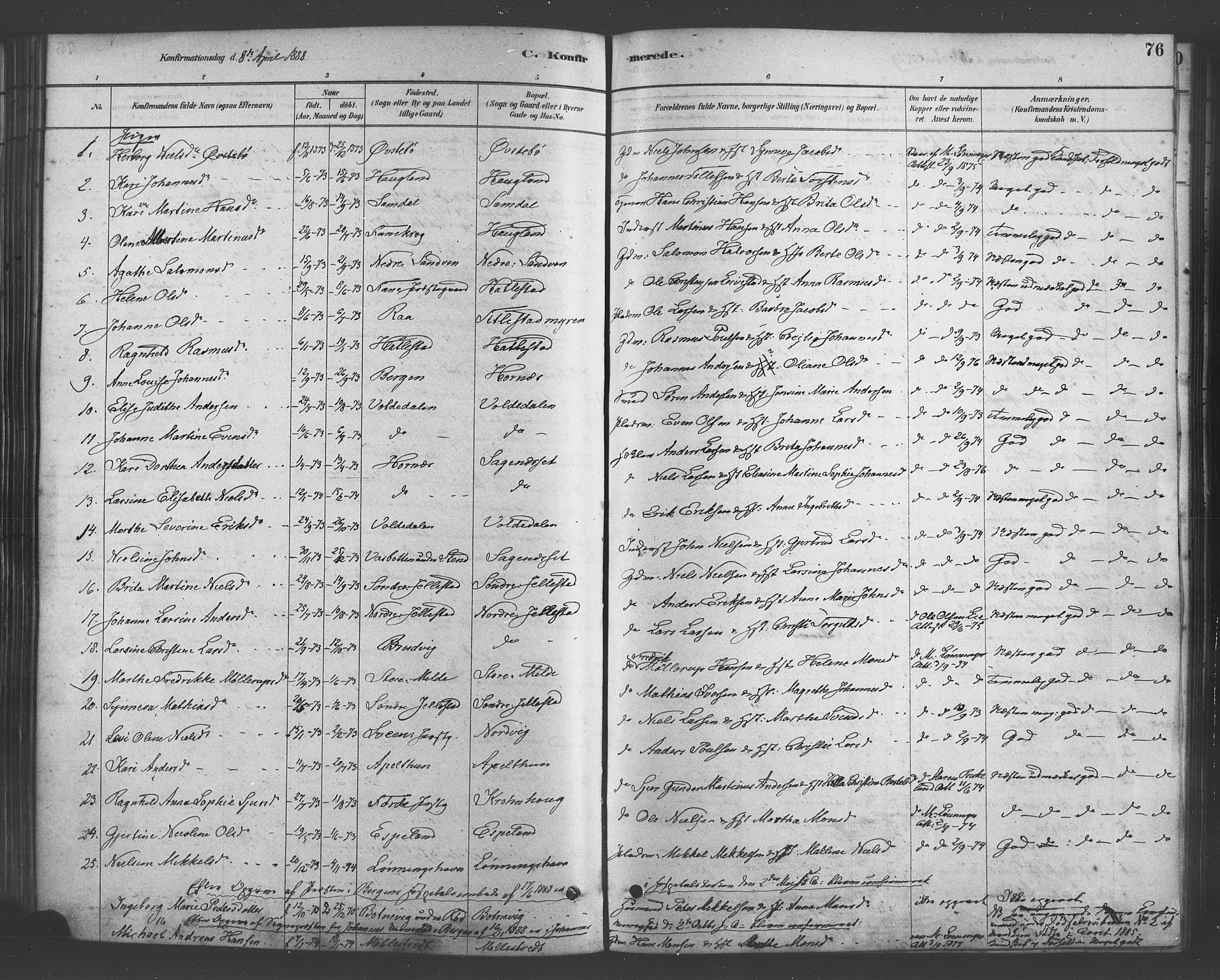 Fana Sokneprestembete, AV/SAB-A-75101/H/Haa/Haab/L0001: Parish register (official) no. B 1, 1878-1889, p. 76