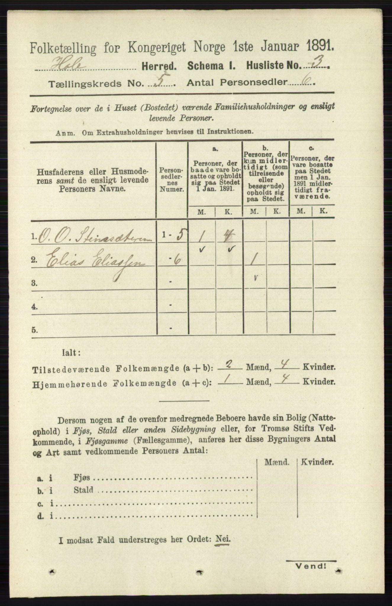 RA, 1891 census for 0612 Hole, 1891, p. 2443