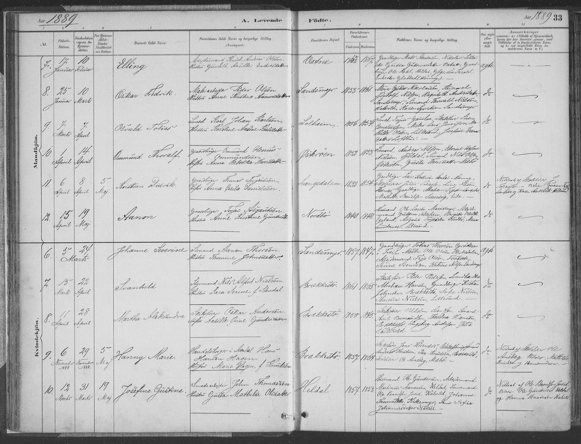 Vestre Moland sokneprestkontor, AV/SAK-1111-0046/F/Fa/Fab/L0009: Parish register (official) no. A 9, 1884-1899, p. 33