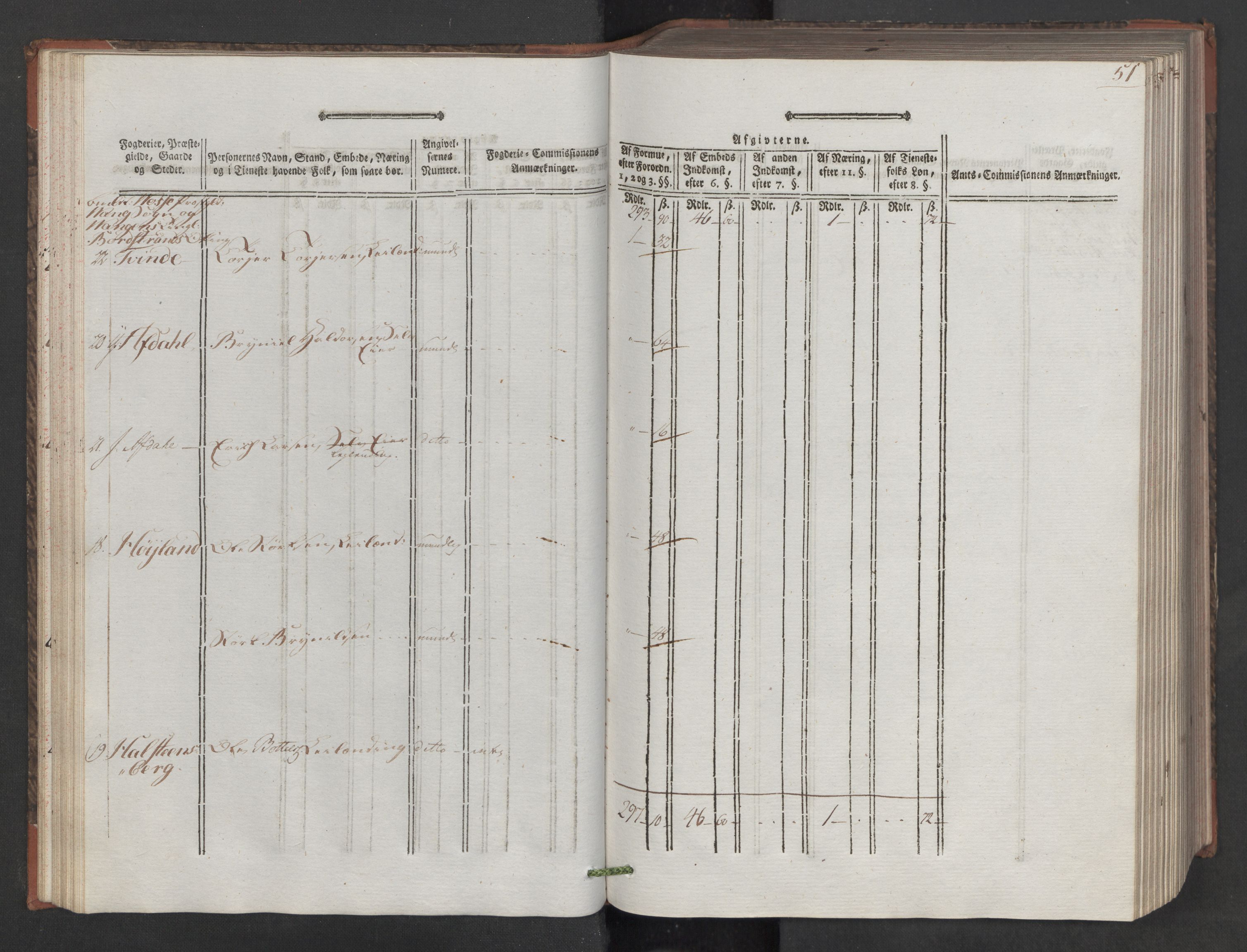 Rentekammeret inntil 1814, Reviderte regnskaper, Mindre regnskaper, AV/RA-EA-4068/Rf/Rfe/L0030: Nordhordland og Voss fogderi, 1789, p. 51