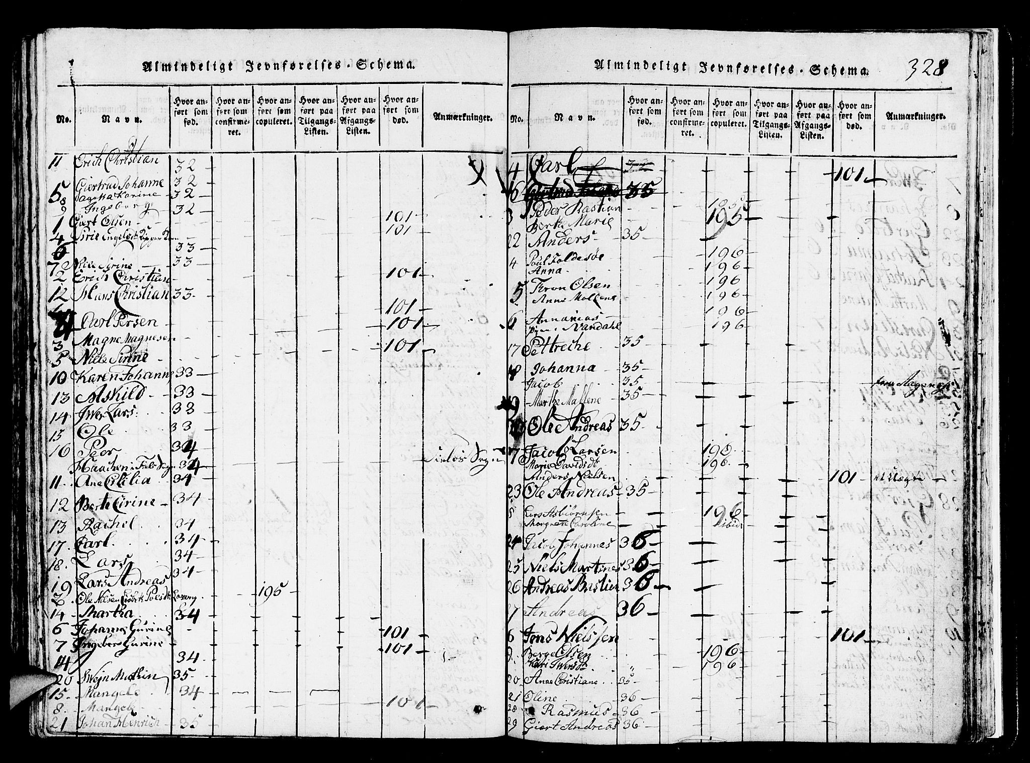 Askøy Sokneprestembete, AV/SAB-A-74101/H/Ha/Hab/Haba/L0002: Parish register (copy) no. A 2, 1815-1846, p. 328