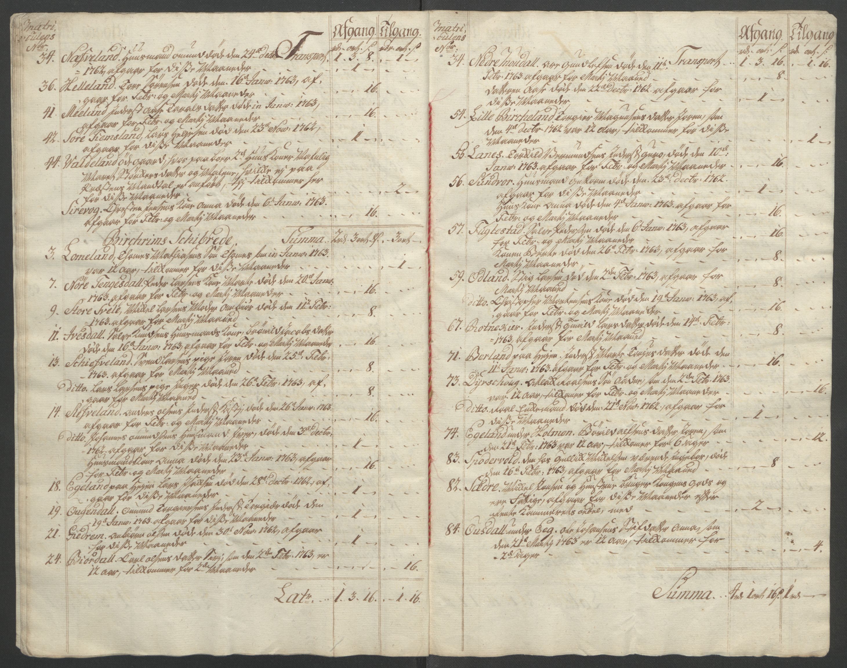 Rentekammeret inntil 1814, Reviderte regnskaper, Fogderegnskap, AV/RA-EA-4092/R46/L2835: Ekstraskatten Jæren og Dalane, 1762-1764, p. 86