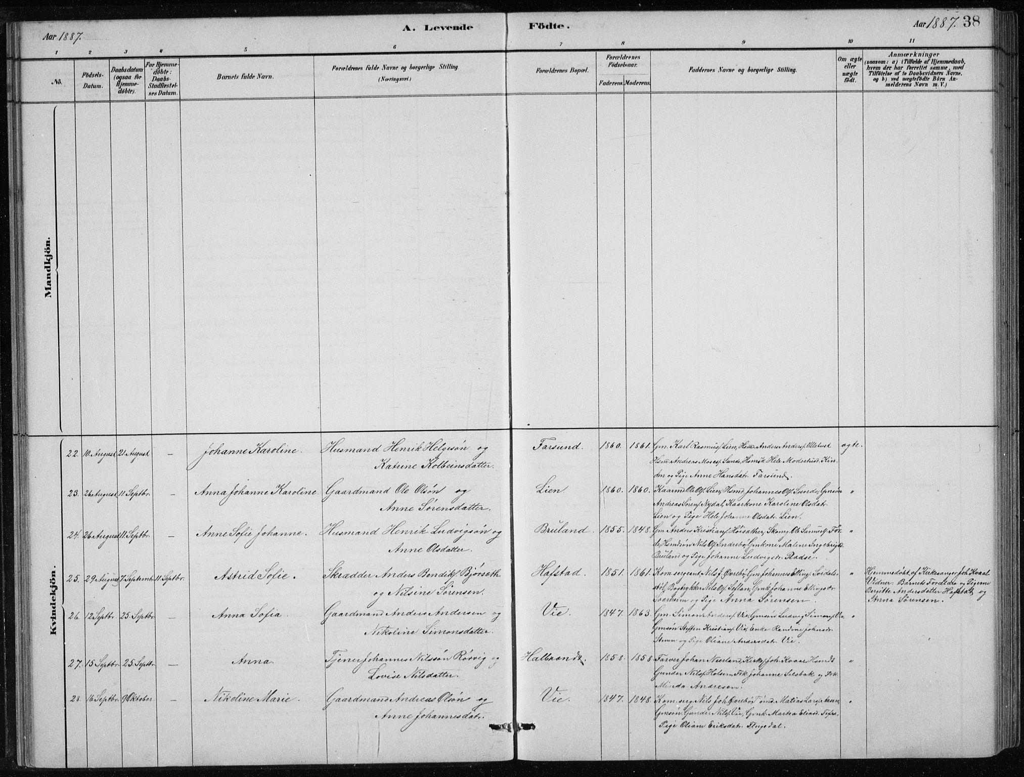 Førde sokneprestembete, AV/SAB-A-79901/H/Hab/Haba/L0002: Parish register (copy) no. A 2, 1881-1898, p. 38