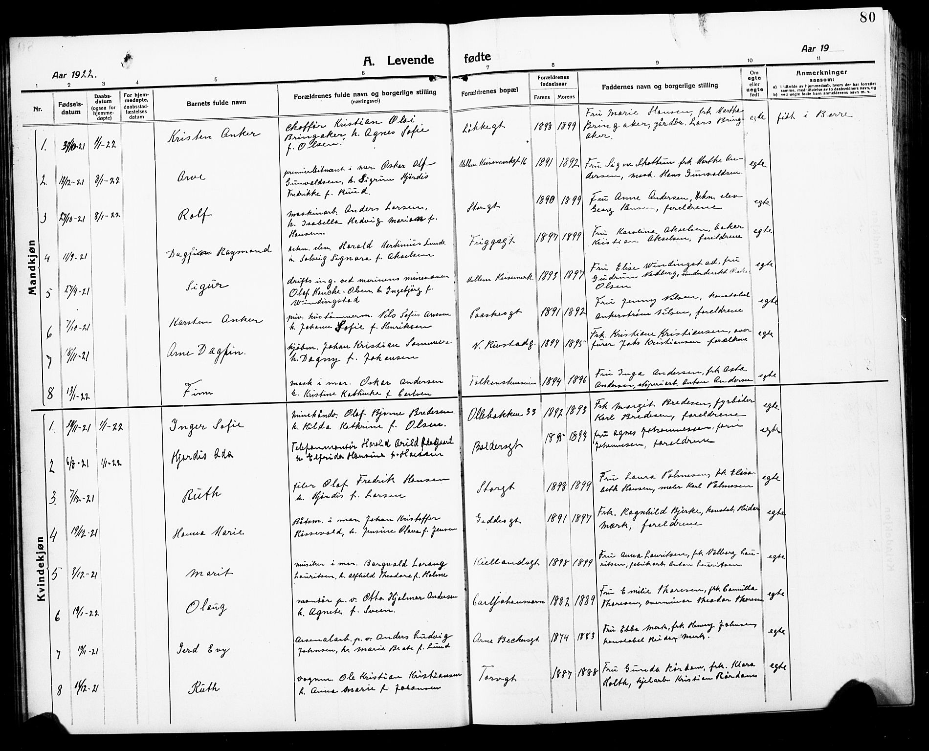 Horten kirkebøker, SAKO/A-348/G/Ga/L0008: Parish register (copy) no. 8, 1916-1926, p. 80