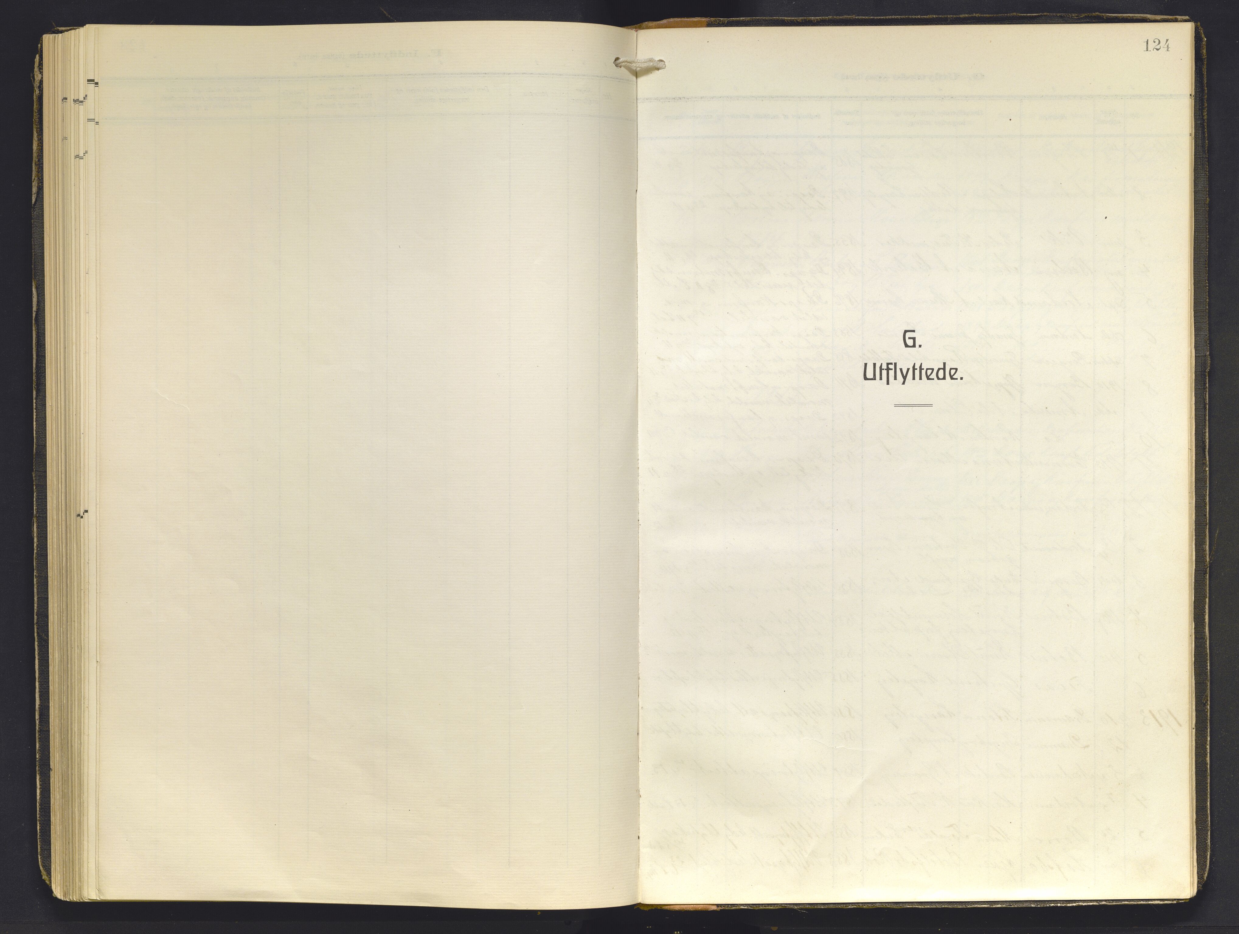 Balestrand sokneprestembete, AV/SAB-A-79601/H/Haa/Haab/L0002: Parish register (official) no. B 2, 1911-1932, p. 124