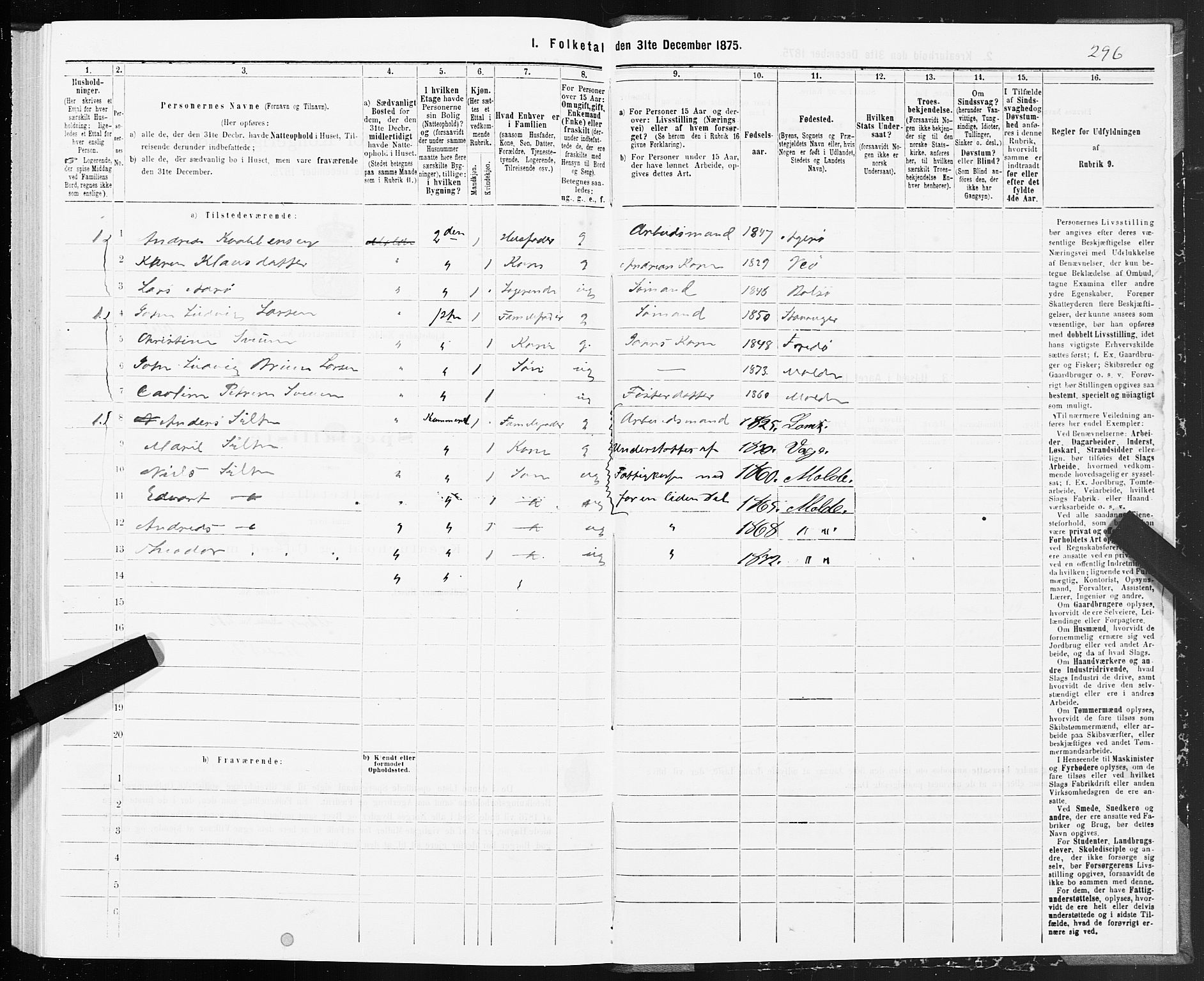 SAT, 1875 census for 1502P Molde, 1875, p. 1296