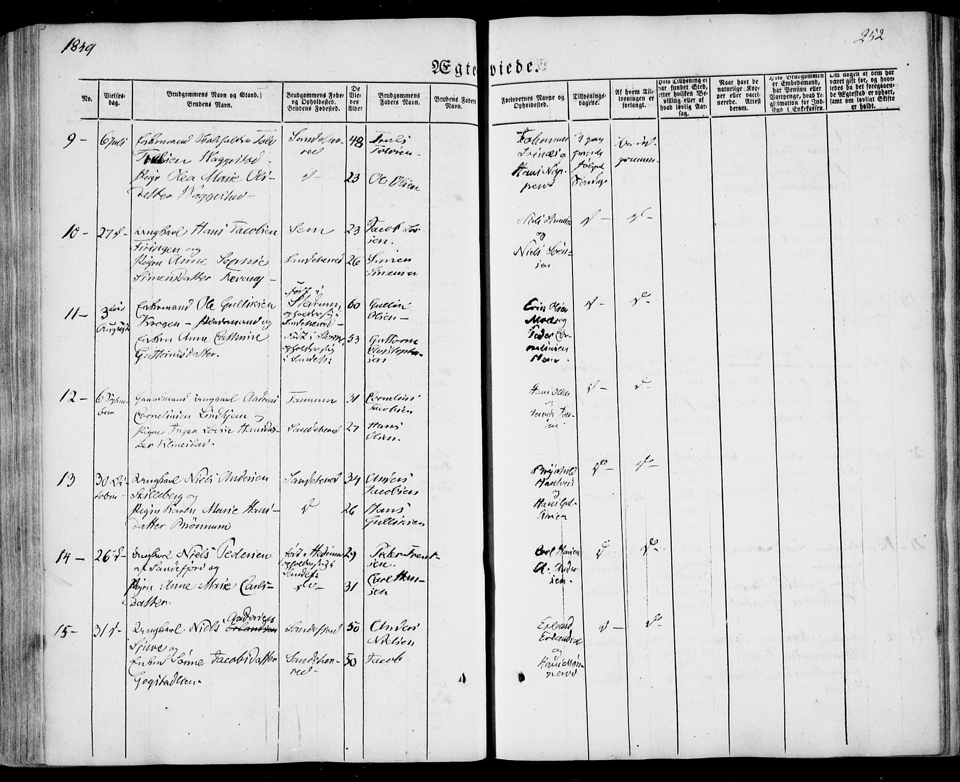 Sandar kirkebøker, SAKO/A-243/F/Fa/L0006: Parish register (official) no. 6, 1847-1860, p. 252