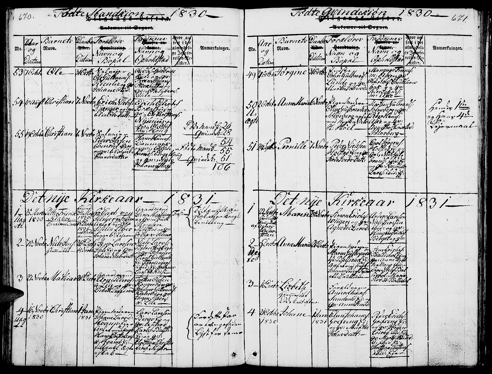 Nes prestekontor, Hedmark, AV/SAH-PREST-020/L/La/L0003: Parish register (copy) no. 3, 1814-1831, p. 670-671