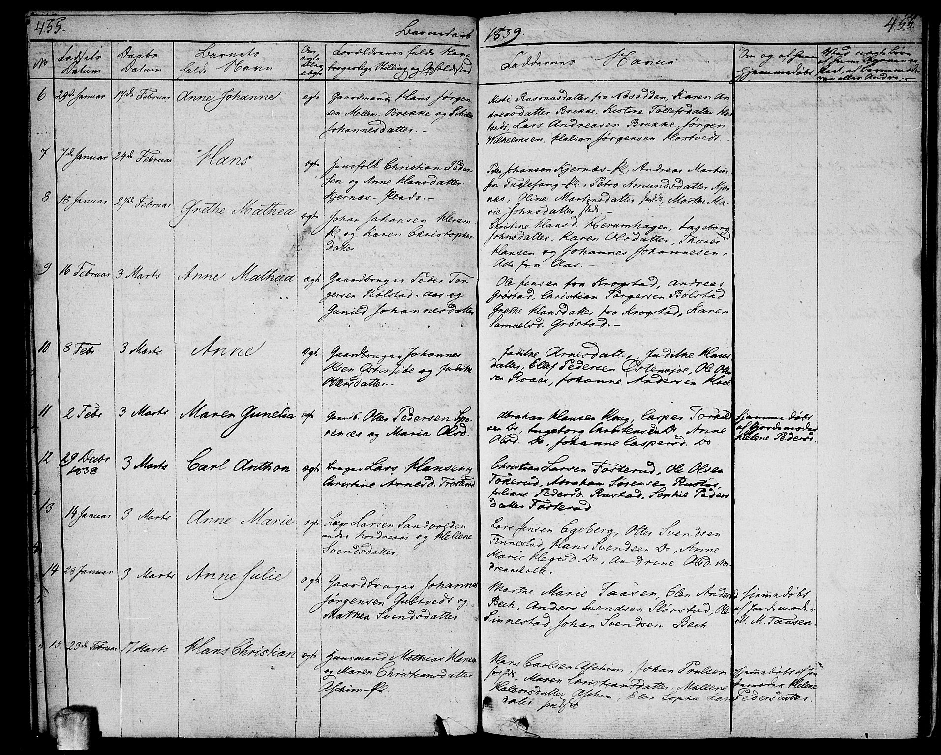 Ås prestekontor Kirkebøker, AV/SAO-A-10894/F/Fa/L0005: Parish register (official) no. I 5, 1827-1840, p. 454-455