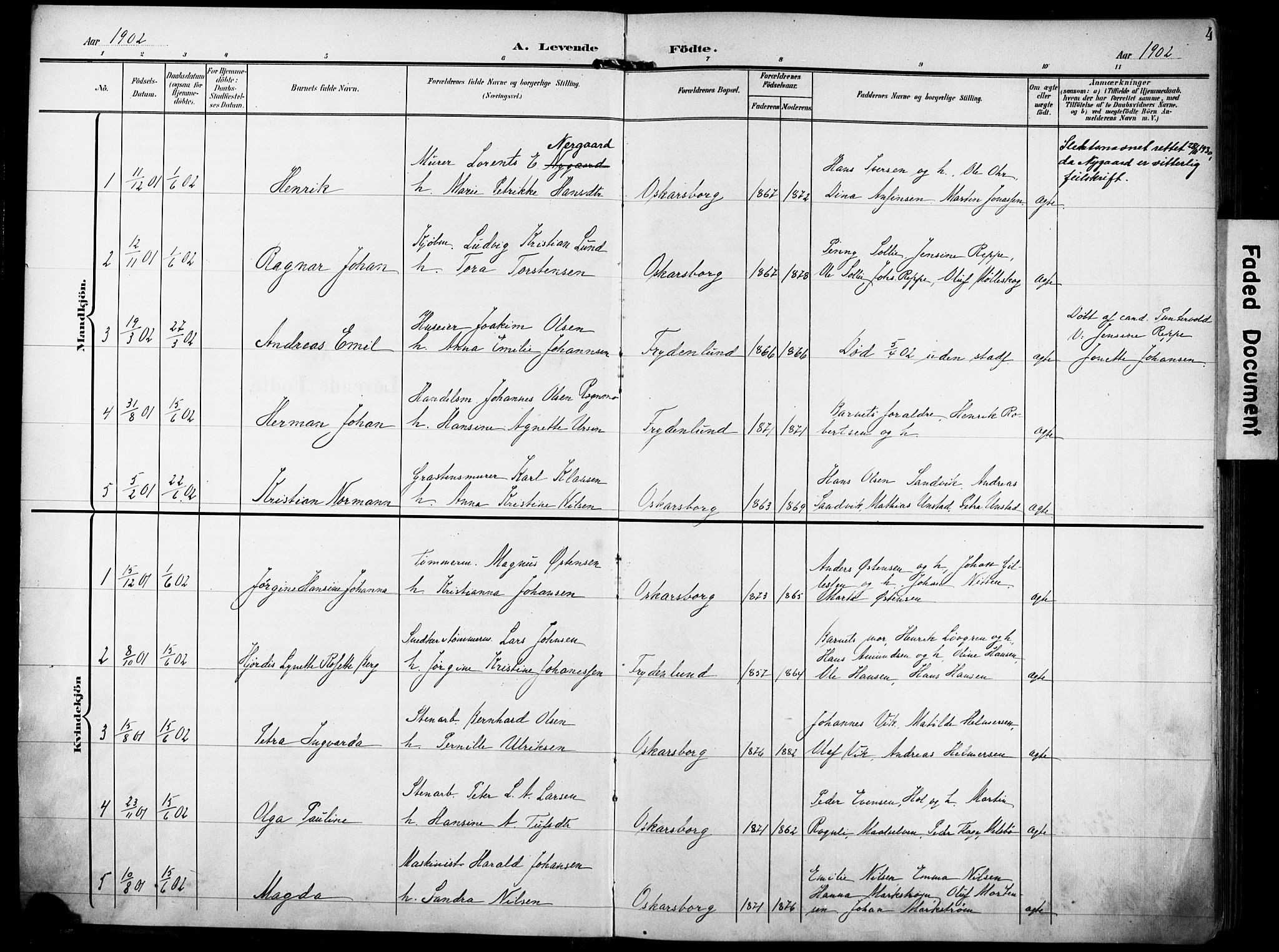 Ministerialprotokoller, klokkerbøker og fødselsregistre - Nordland, AV/SAT-A-1459/871/L0994: Parish register (official) no. 871A10, 1902-1910, p. 4