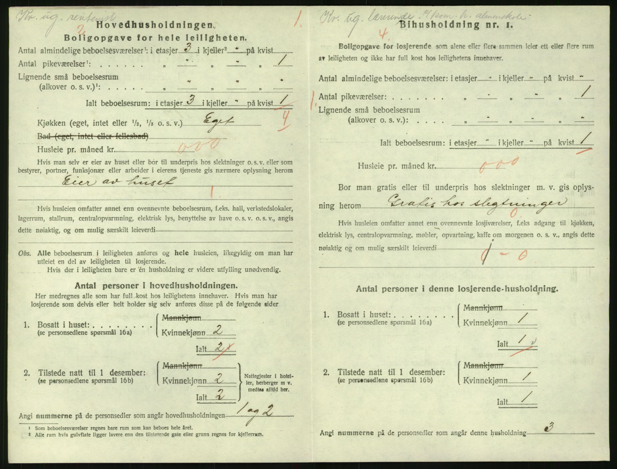 SAK, 1920 census for Risør, 1920, p. 2284