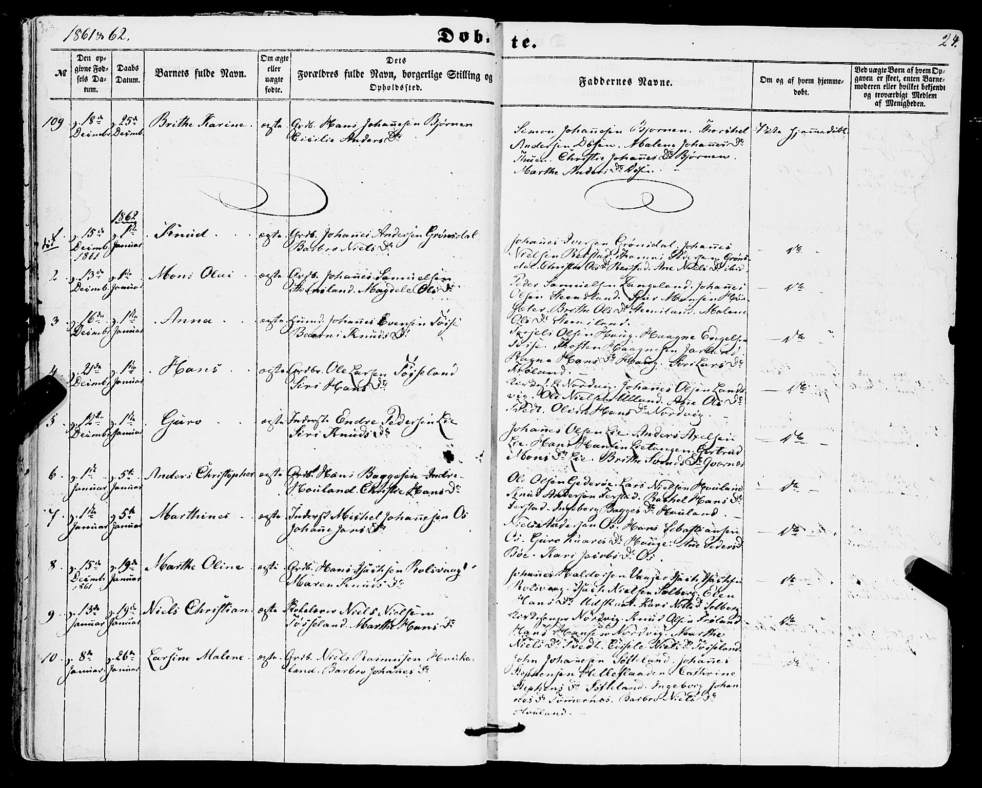 Os sokneprestembete, SAB/A-99929: Parish register (official) no. A 17, 1860-1873, p. 24