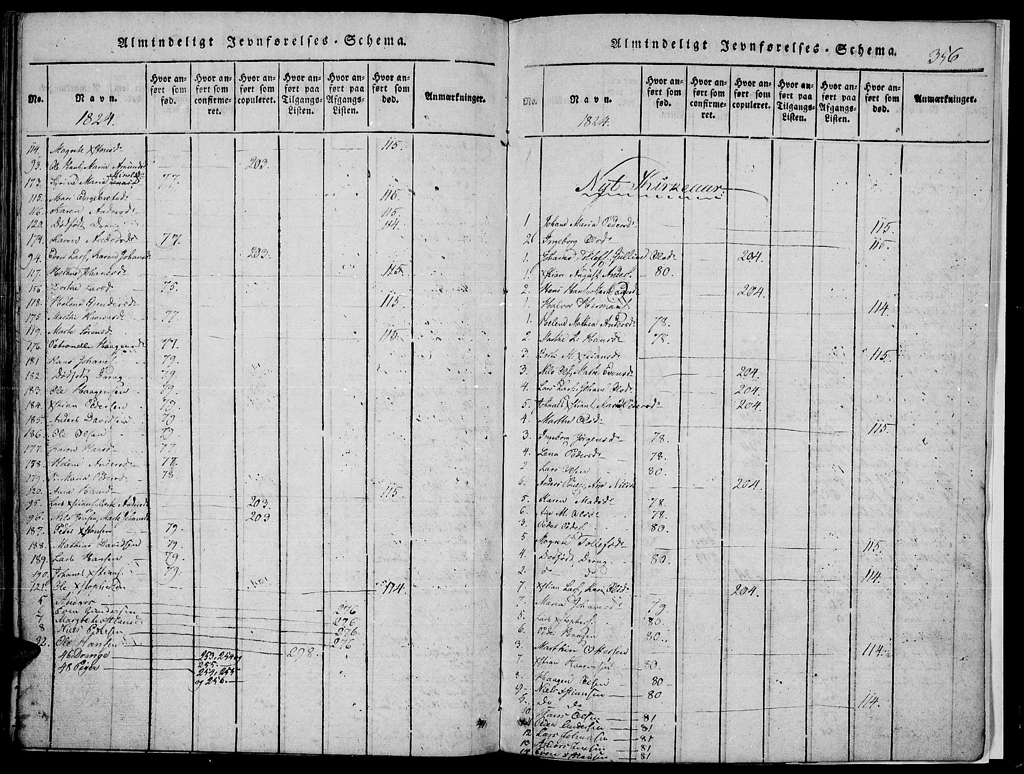 Toten prestekontor, SAH/PREST-102/H/Ha/Haa/L0010: Parish register (official) no. 10, 1820-1828, p. 356