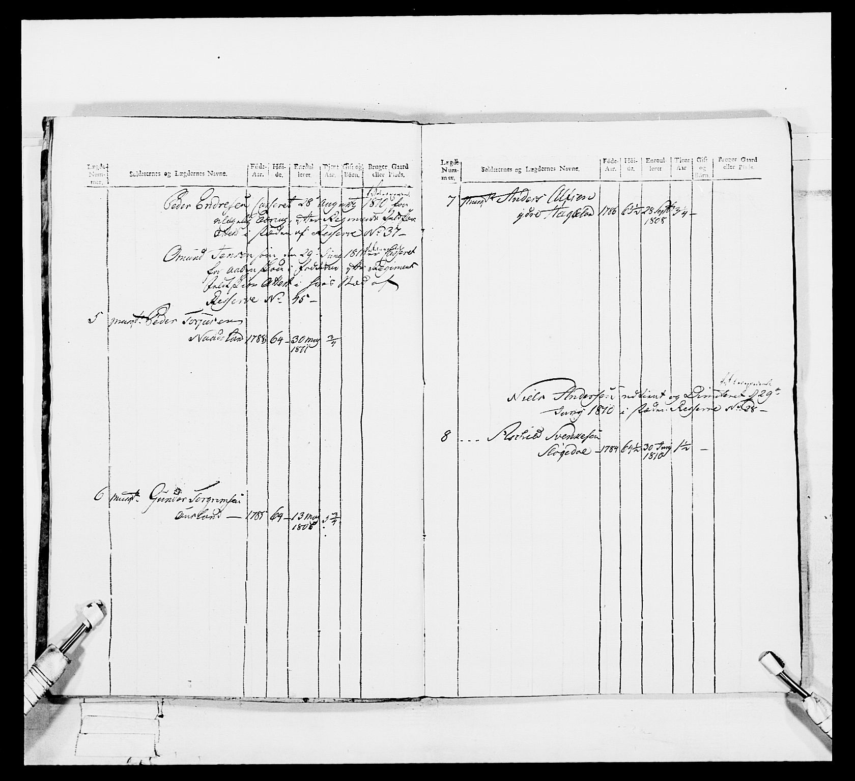 Generalitets- og kommissariatskollegiet, Det kongelige norske kommissariatskollegium, AV/RA-EA-5420/E/Eh/L0113: Vesterlenske nasjonale infanteriregiment, 1812, p. 220