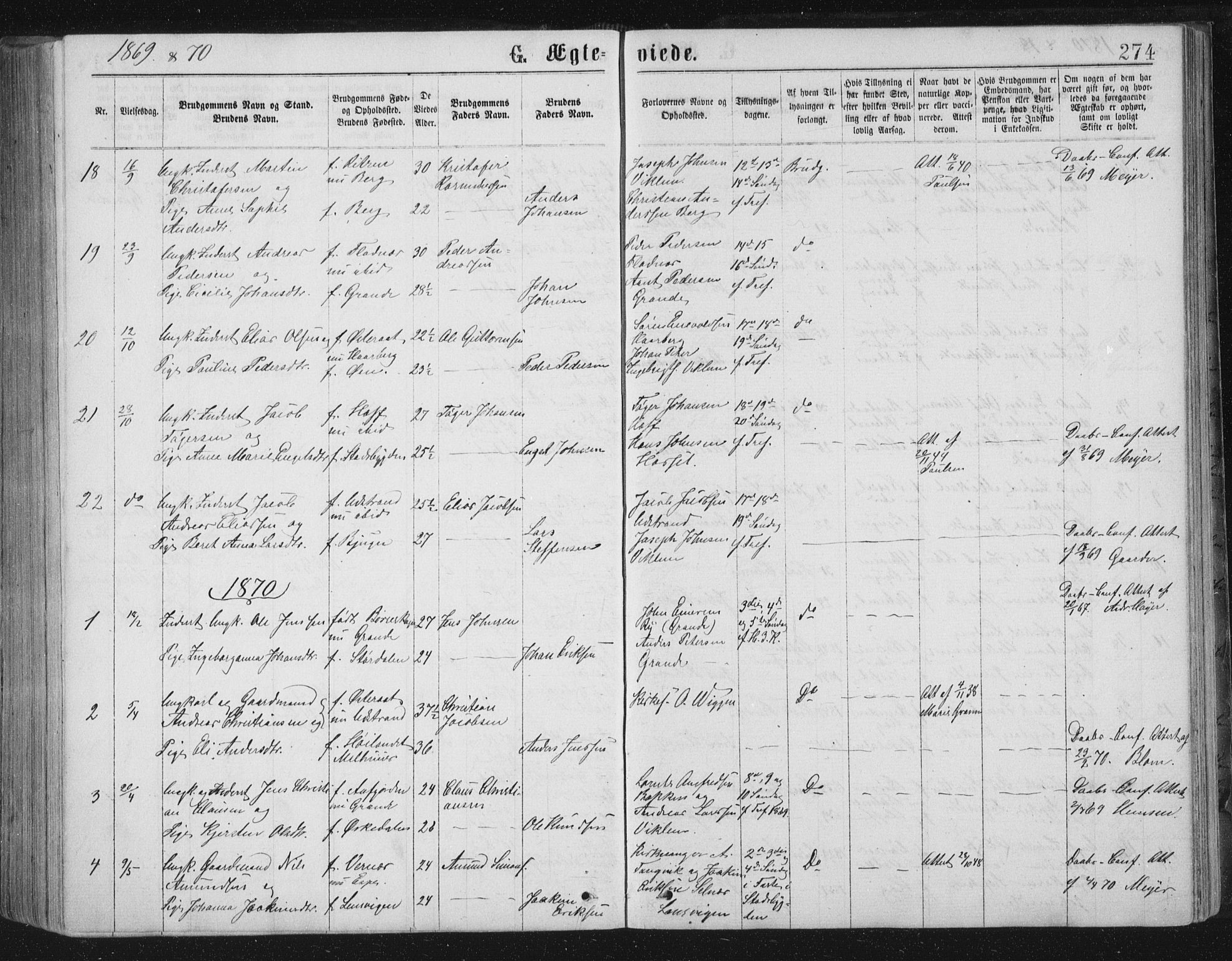 Ministerialprotokoller, klokkerbøker og fødselsregistre - Sør-Trøndelag, SAT/A-1456/659/L0745: Parish register (copy) no. 659C02, 1869-1892, p. 274