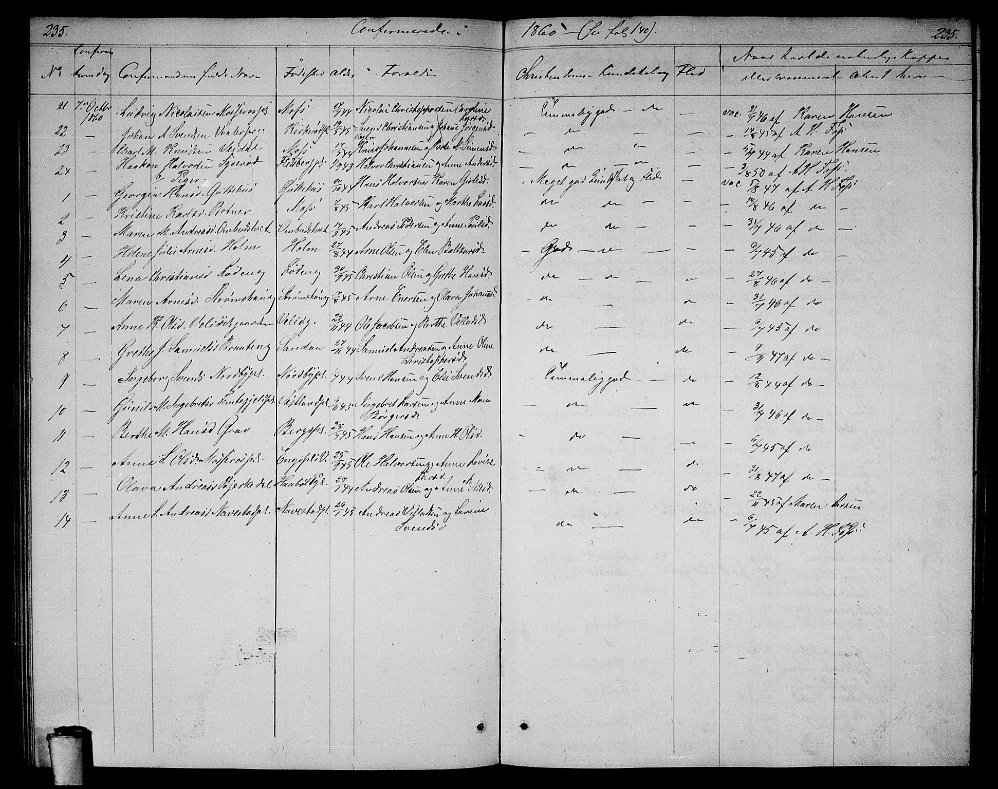 Våler prestekontor Kirkebøker, AV/SAO-A-11083/G/Ga/L0002: Parish register (copy) no. I 2, 1839-1860, p. 235