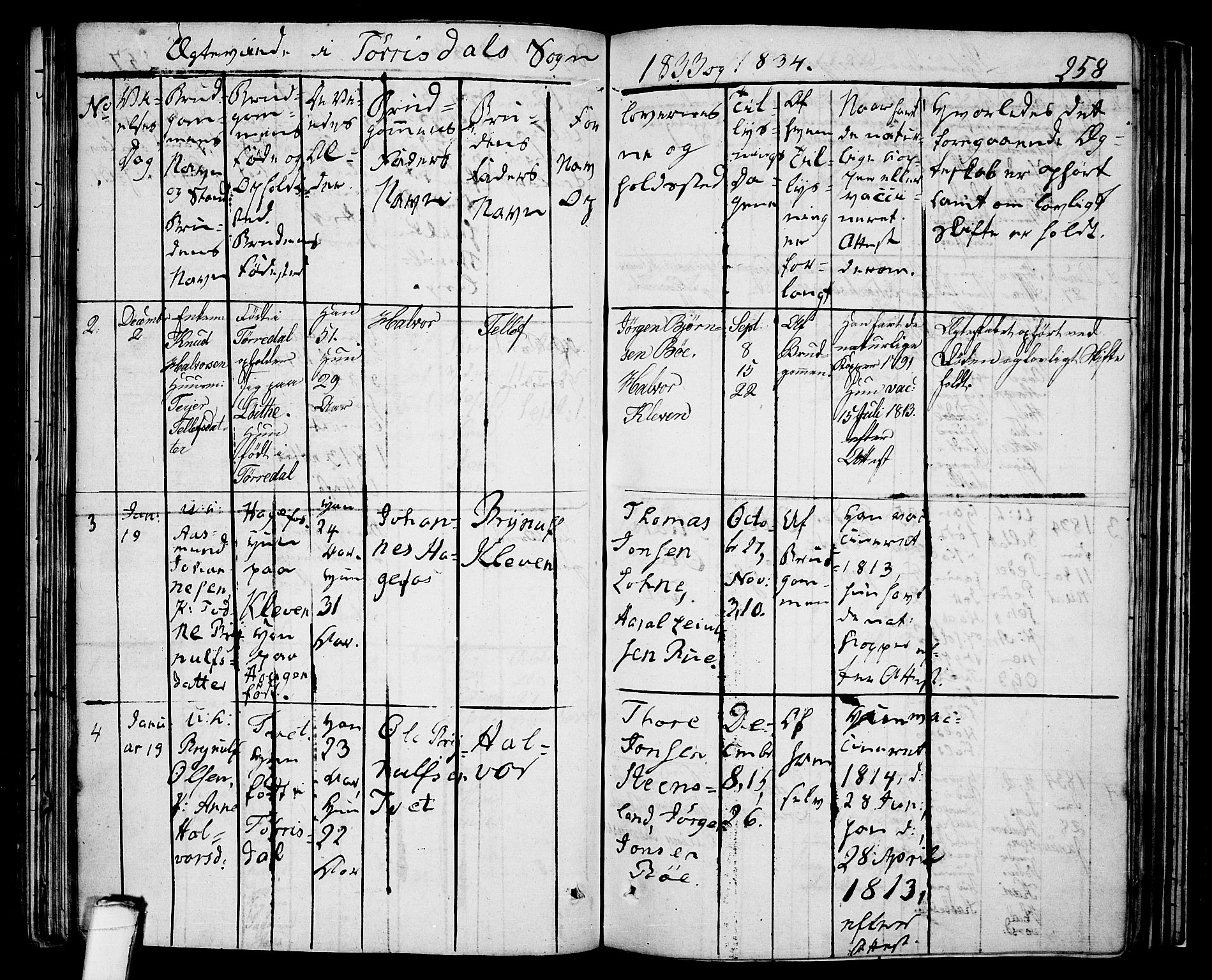 Drangedal kirkebøker, SAKO/A-258/F/Fa/L0006: Parish register (official) no. 6, 1831-1837, p. 258
