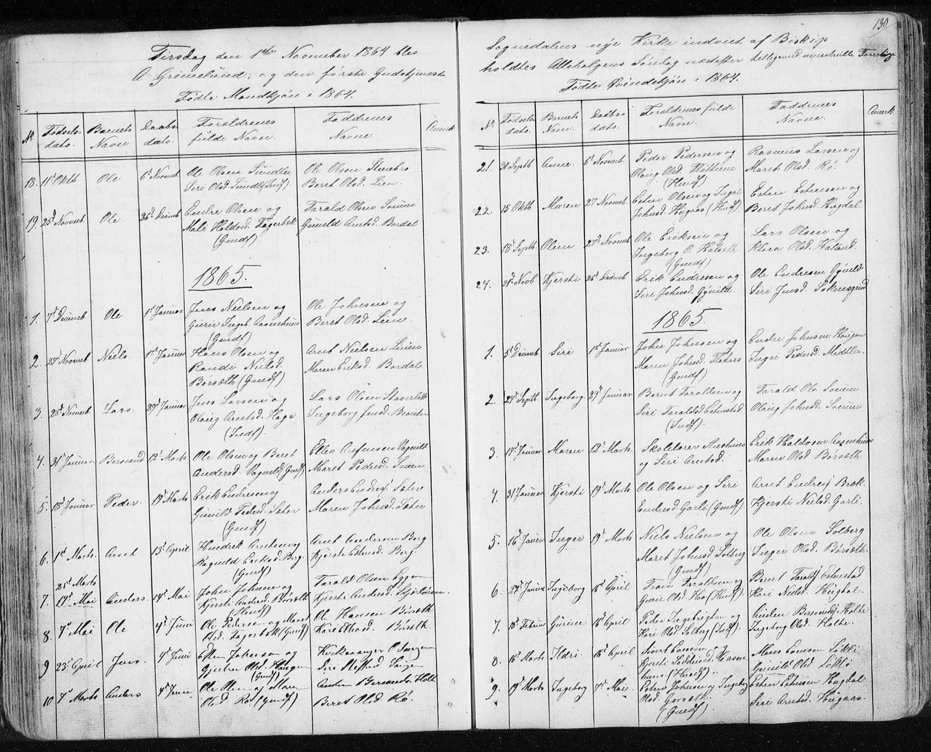 Ministerialprotokoller, klokkerbøker og fødselsregistre - Sør-Trøndelag, SAT/A-1456/689/L1043: Parish register (copy) no. 689C02, 1816-1892, p. 130