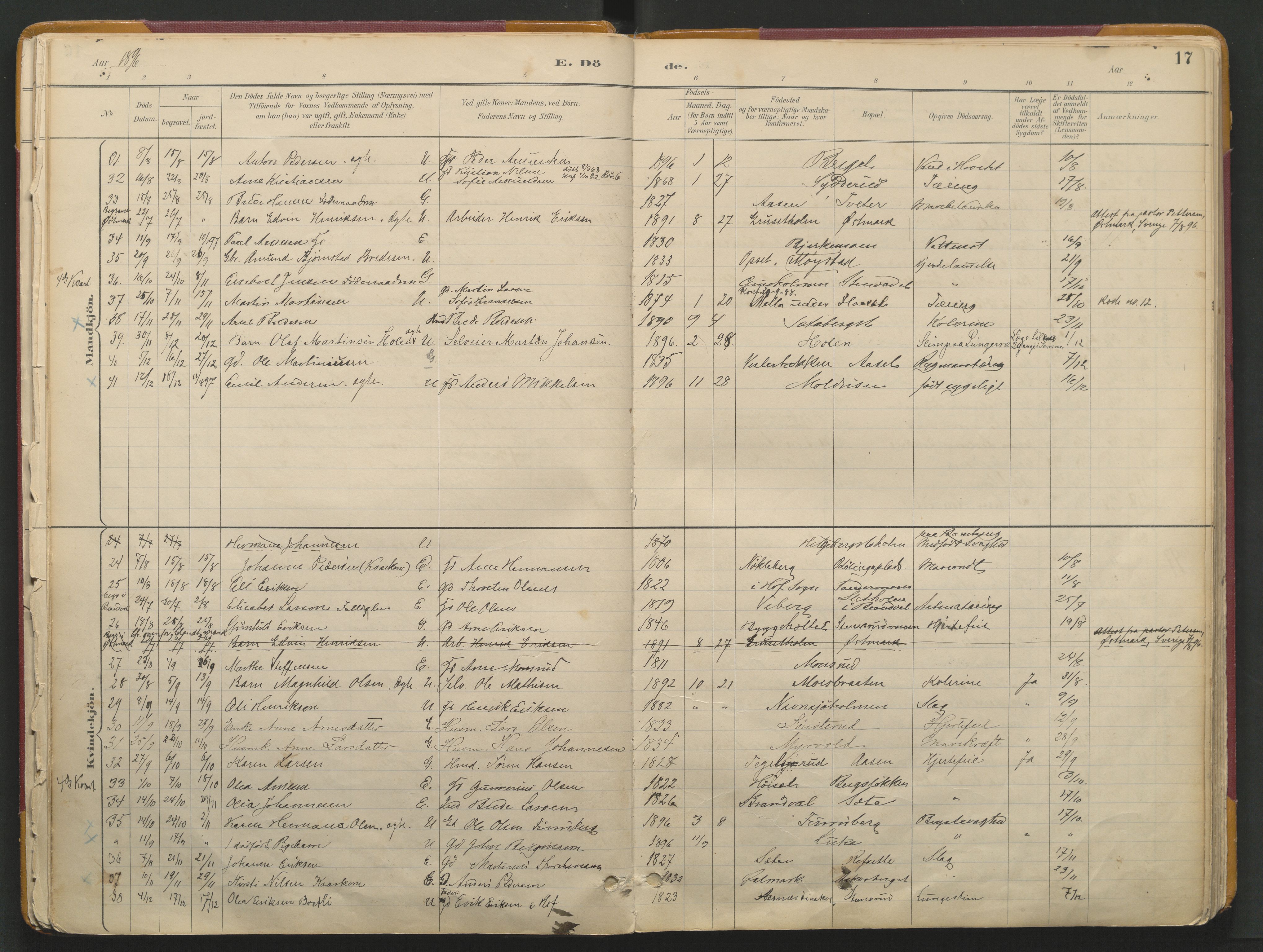 Grue prestekontor, SAH/PREST-036/H/Ha/Haa/L0017: Parish register (official) no. 17, 1892-1936, p. 17