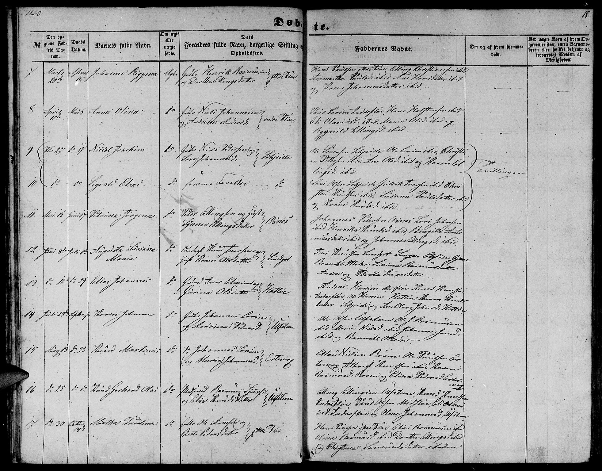 Ministerialprotokoller, klokkerbøker og fødselsregistre - Møre og Romsdal, SAT/A-1454/509/L0111: Parish register (copy) no. 509C01, 1854-1882, p. 18