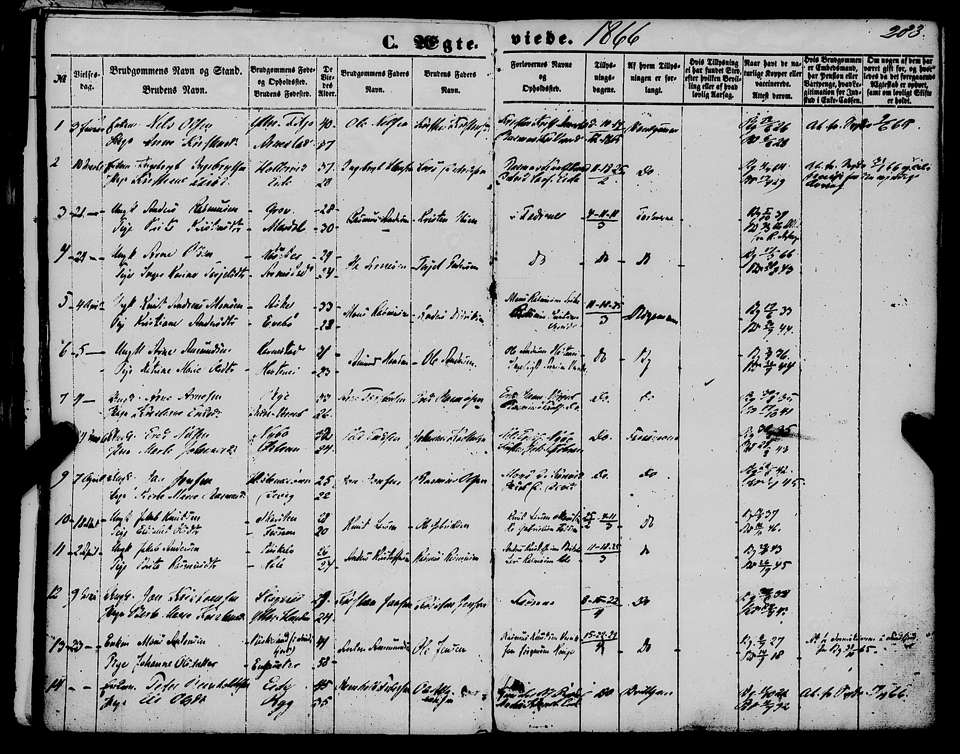 Gloppen sokneprestembete, SAB/A-80101/H/Haa/Haaa/L0009: Parish register (official) no. A 9, 1855-1870, p. 283