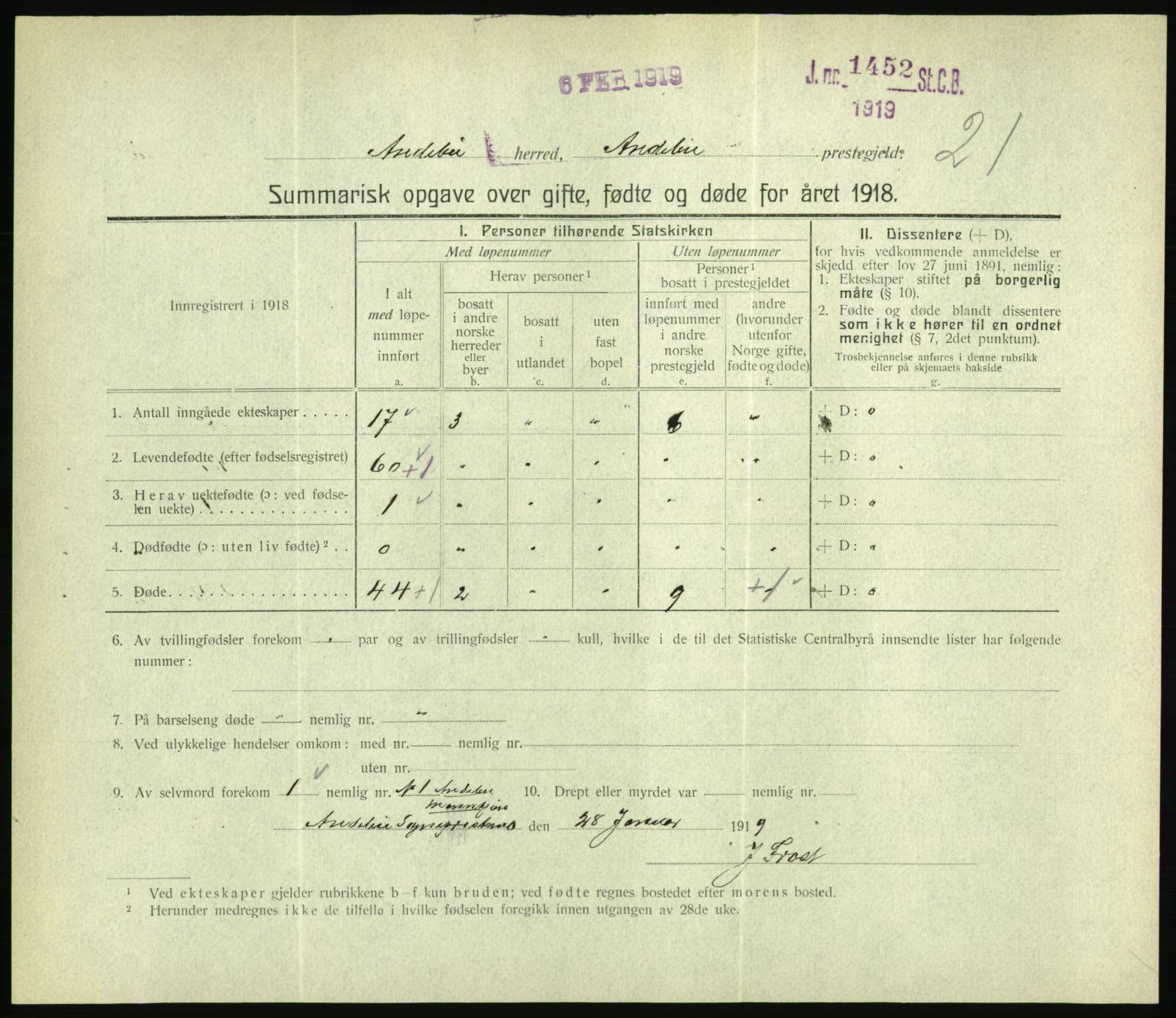 Statistisk sentralbyrå, Sosiodemografiske emner, Befolkning, RA/S-2228/D/Df/Dfb/Dfbh/L0059: Summariske oppgaver over gifte, fødte og døde for hele landet., 1918, p. 501