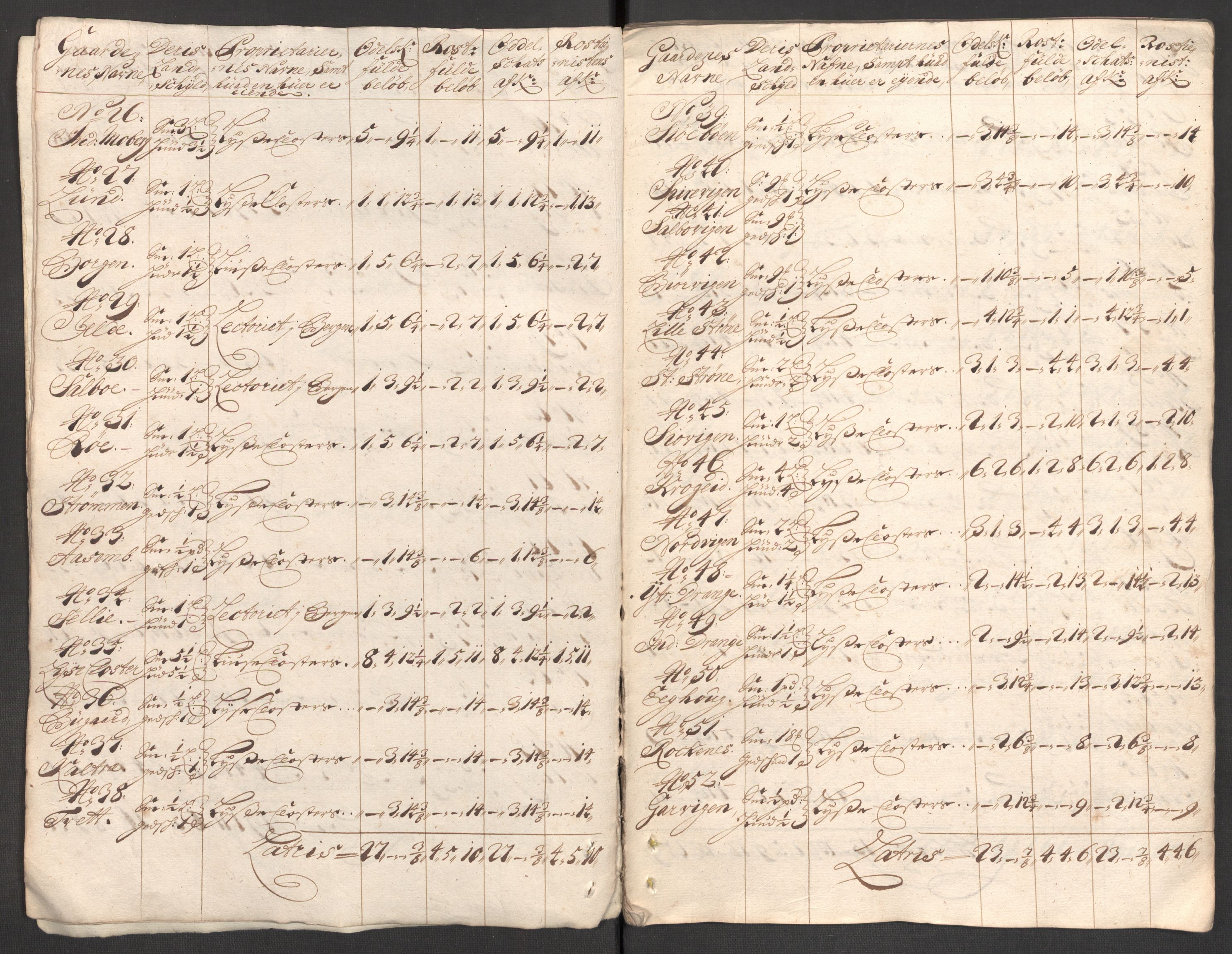Rentekammeret inntil 1814, Reviderte regnskaper, Fogderegnskap, RA/EA-4092/R48/L2981: Fogderegnskap Sunnhordland og Hardanger, 1703, p. 60