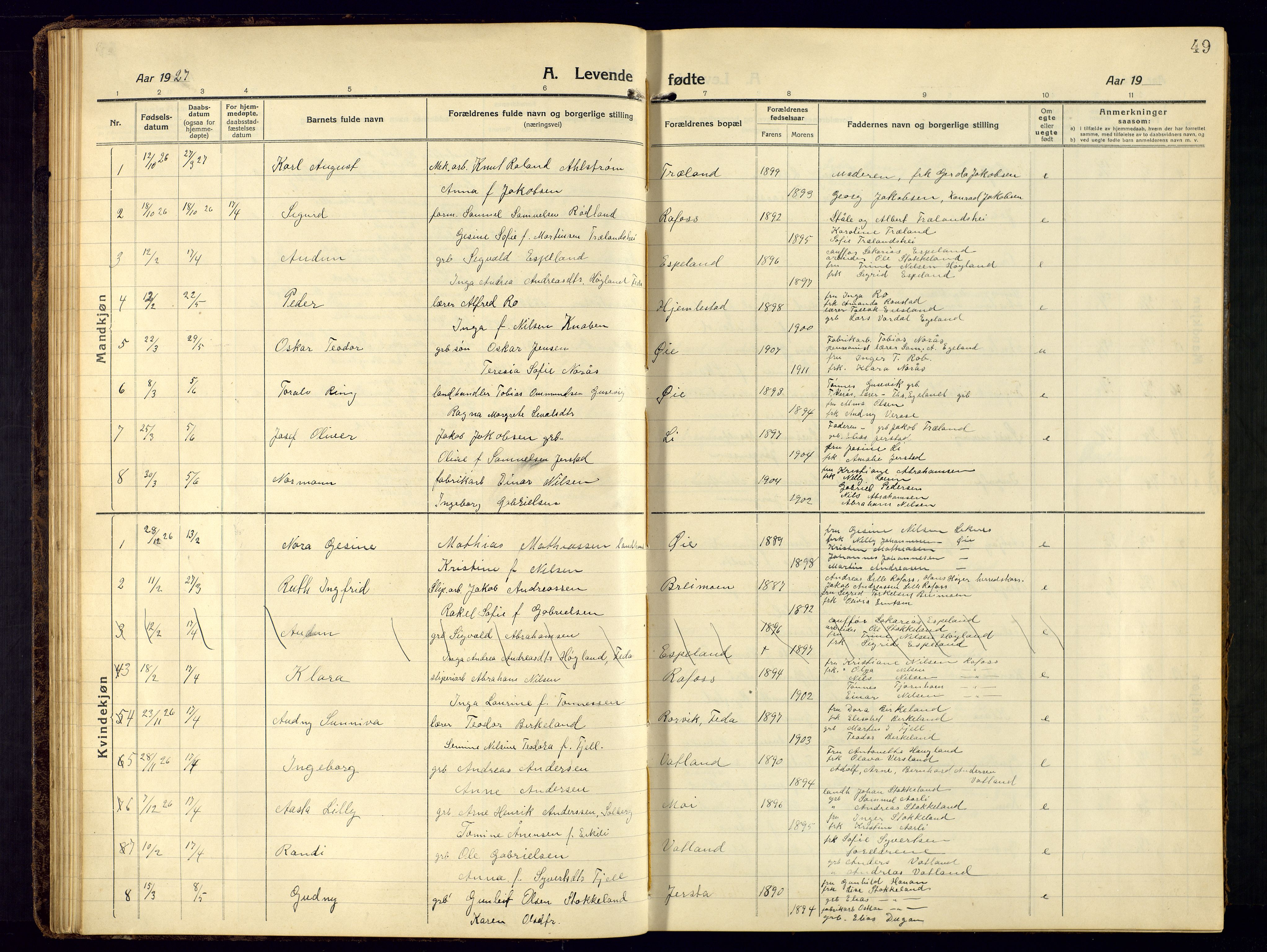 Kvinesdal sokneprestkontor, SAK/1111-0026/F/Fb/Fbb/L0004: Parish register (copy) no. B 4, 1917-1938, p. 49