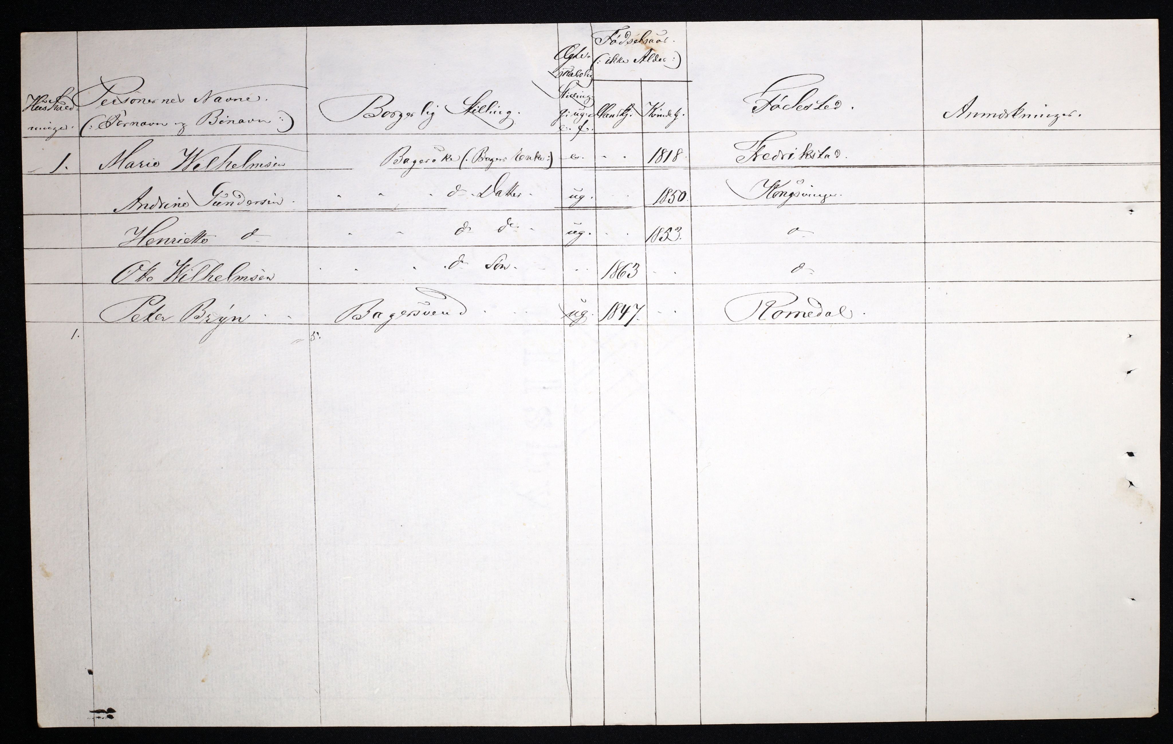 RA, 1870 census for 0402 Kongsvinger, 1870, p. 32