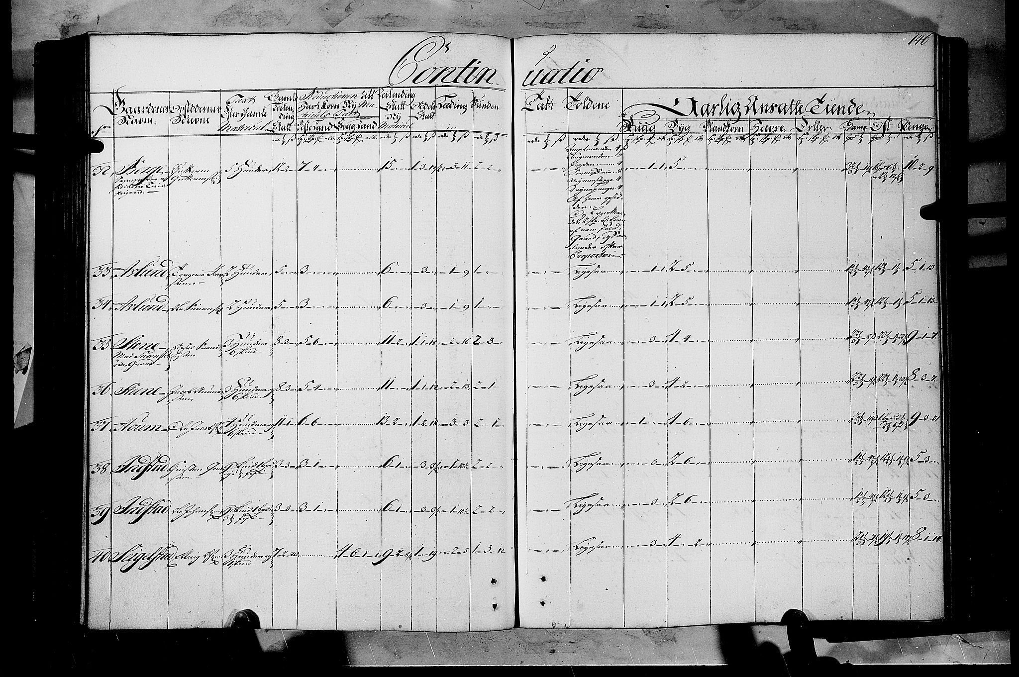 Rentekammeret inntil 1814, Realistisk ordnet avdeling, AV/RA-EA-4070/N/Nb/Nbf/L0108: Gudbrandsdalen matrikkelprotokoll, 1723, p. 145b-146a