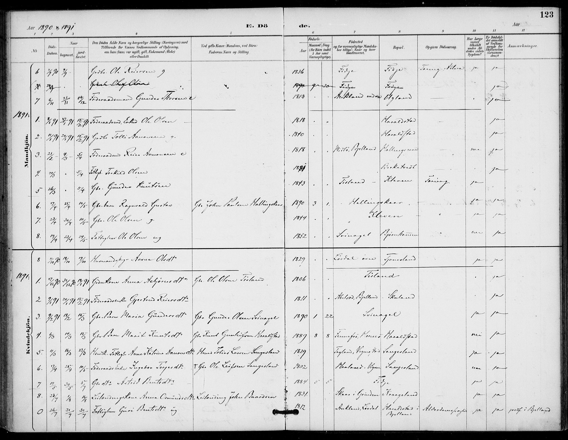 Holum sokneprestkontor, AV/SAK-1111-0022/F/Fa/Fab/L0007: Parish register (official) no. A 7, 1887-1912, p. 123