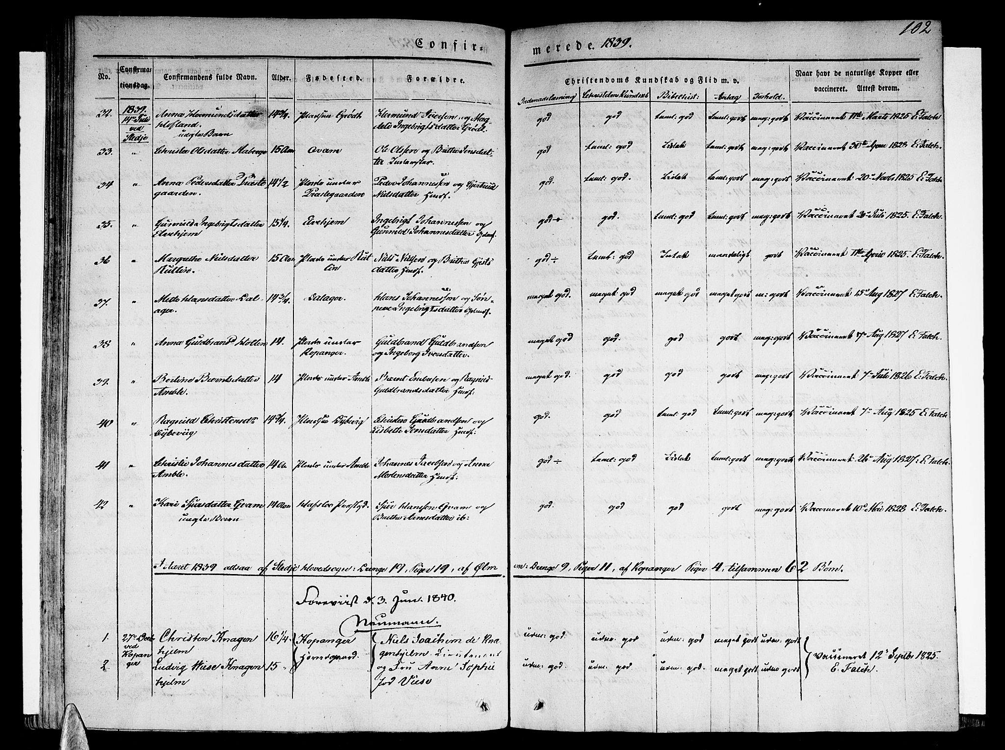 Sogndal sokneprestembete, SAB/A-81301/H/Haa/Haaa/L0011: Parish register (official) no. A 11, 1839-1847, p. 102
