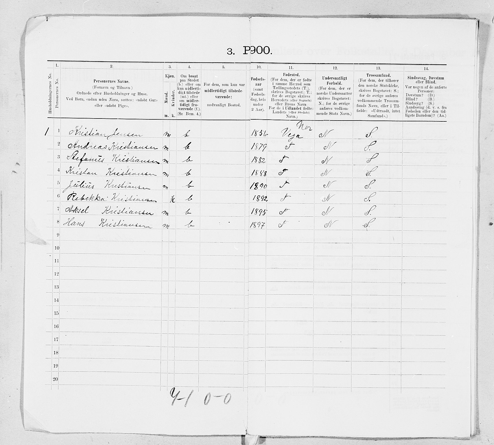 SAT, 1900 census for Alstahaug, 1900, p. 15