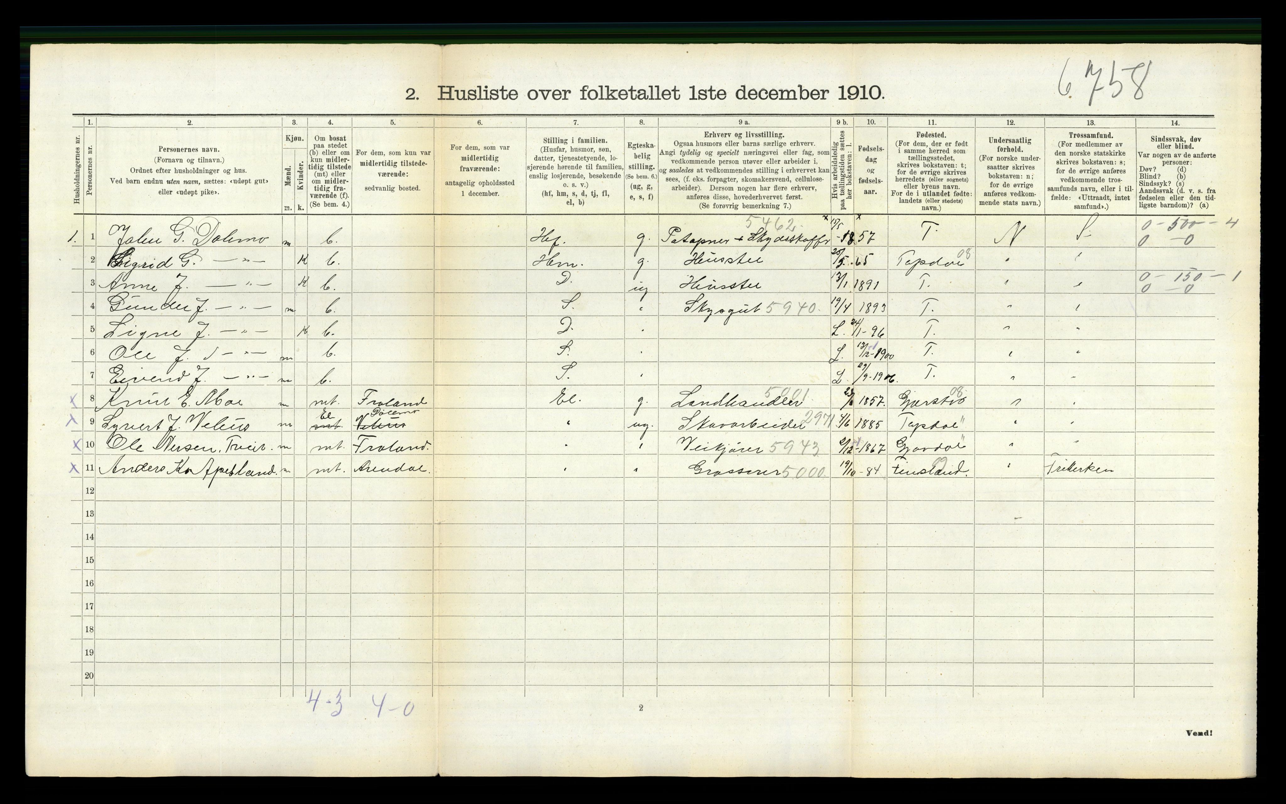 RA, 1910 census for Åmli, 1910, p. 526