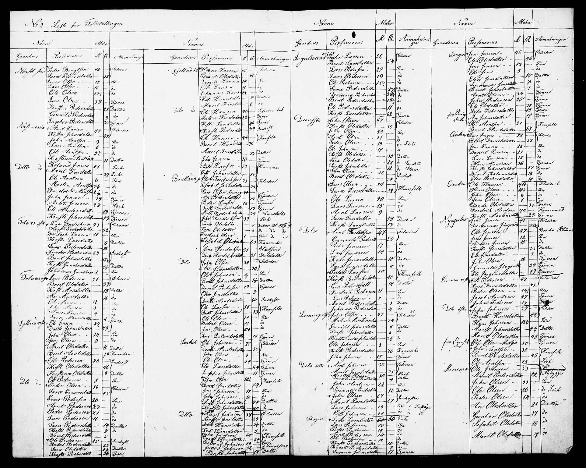 , Census 1845 for Snåsa, 1845, p. 13