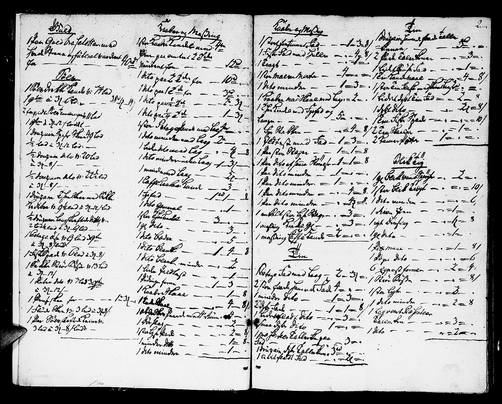 Sunnmøre prosti, AV/SAT-A-6501/I/I1/L0006: Skifteprotokoll, 1790-1807, p. 2