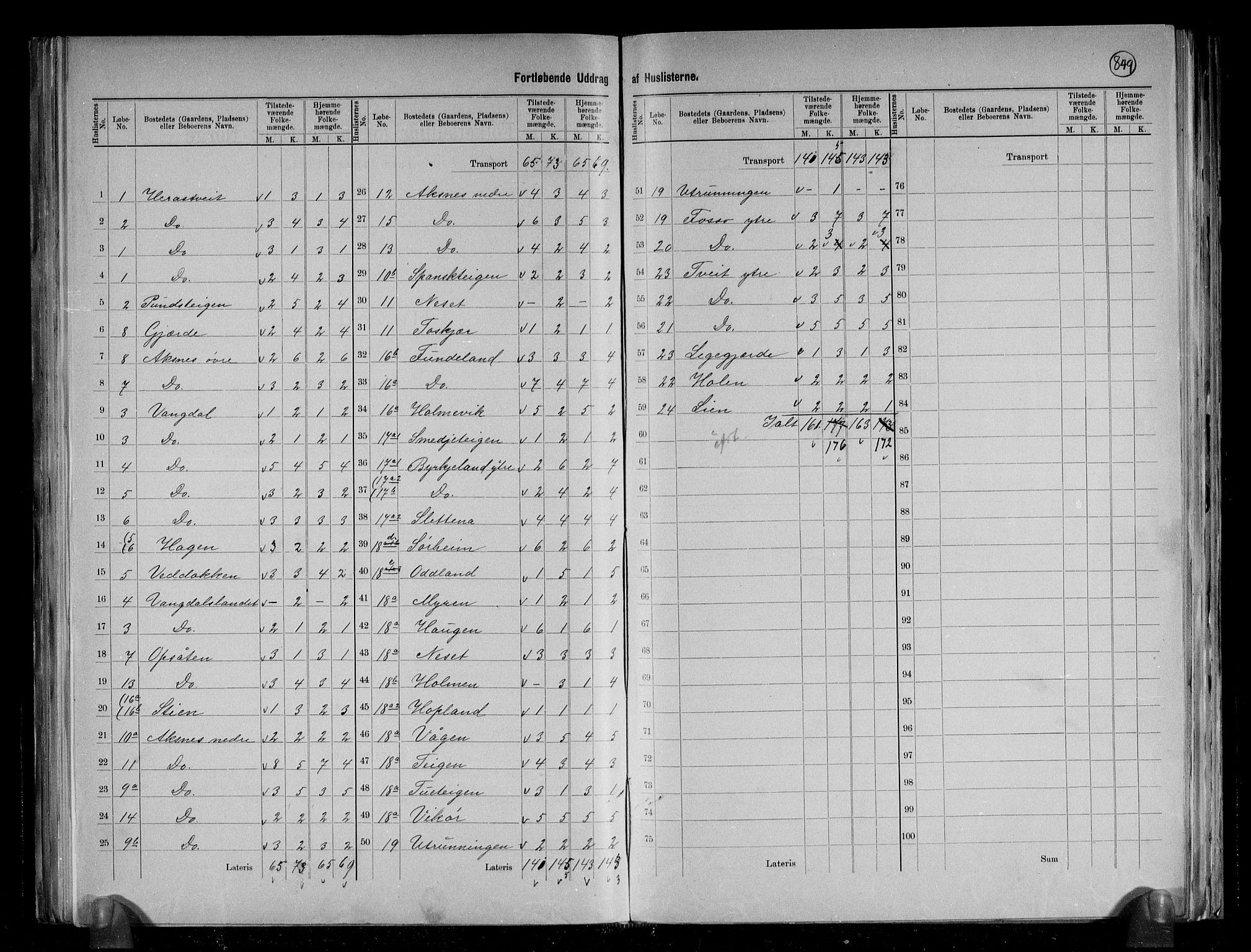 RA, 1891 census for 1238 Vikør, 1891, p. 6